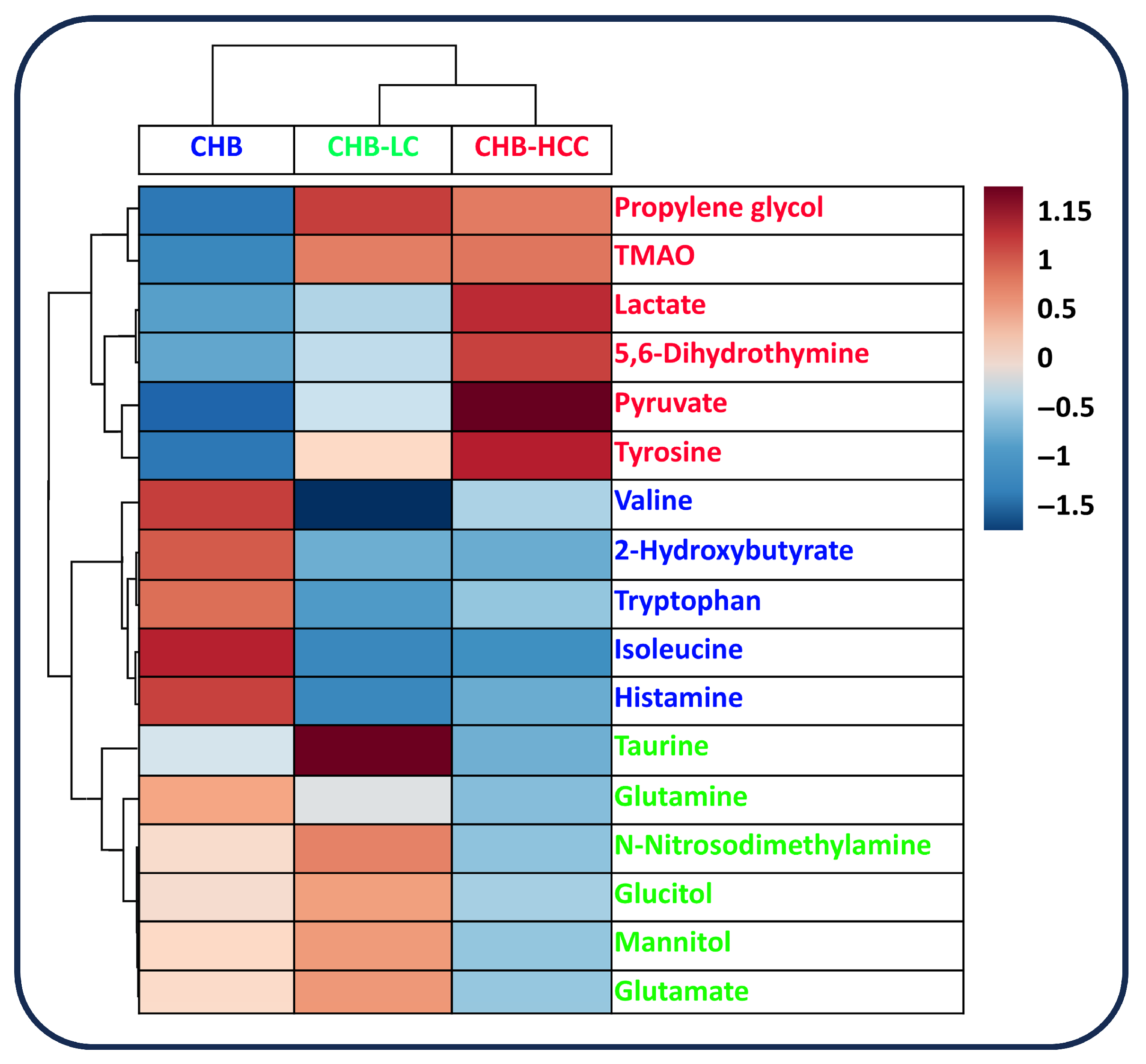 Metabolites 15 00504 g002