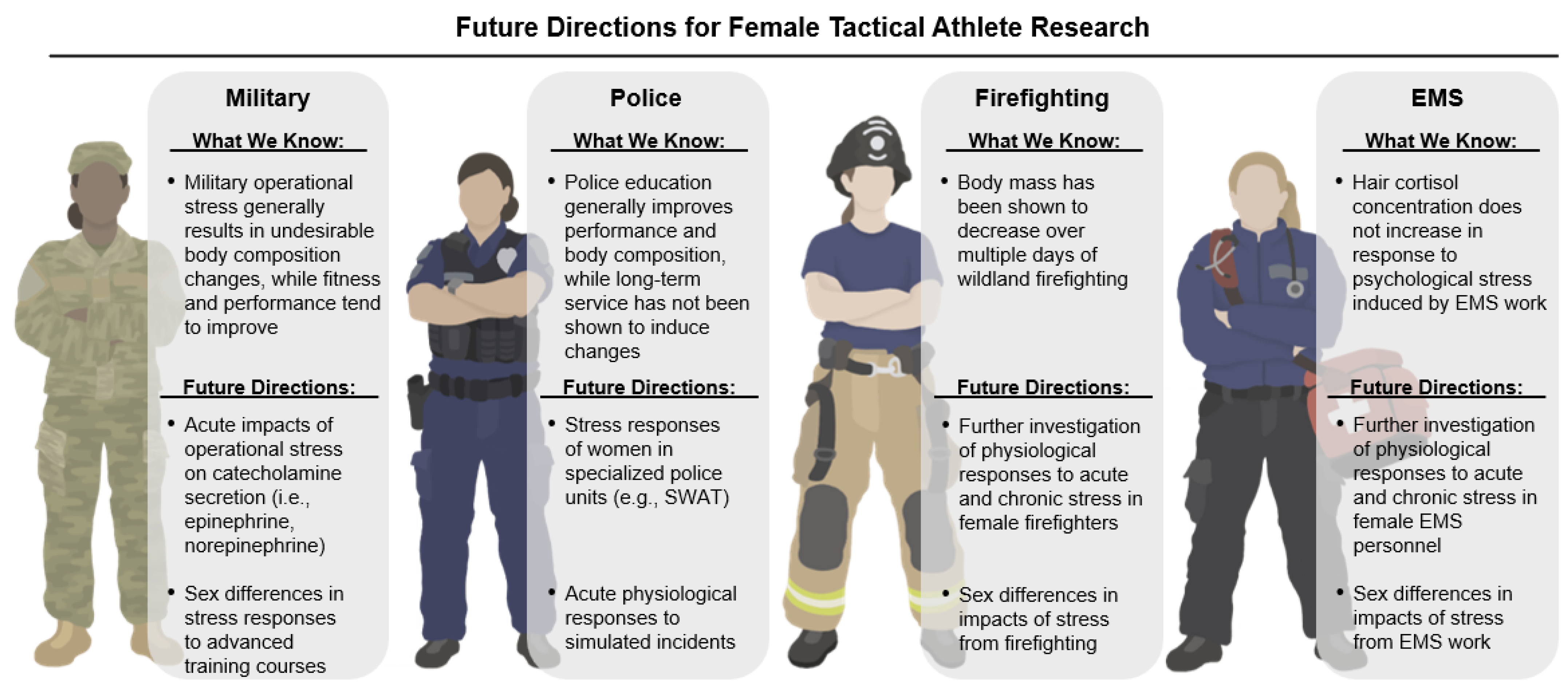 Metabolites 15 00506 g003