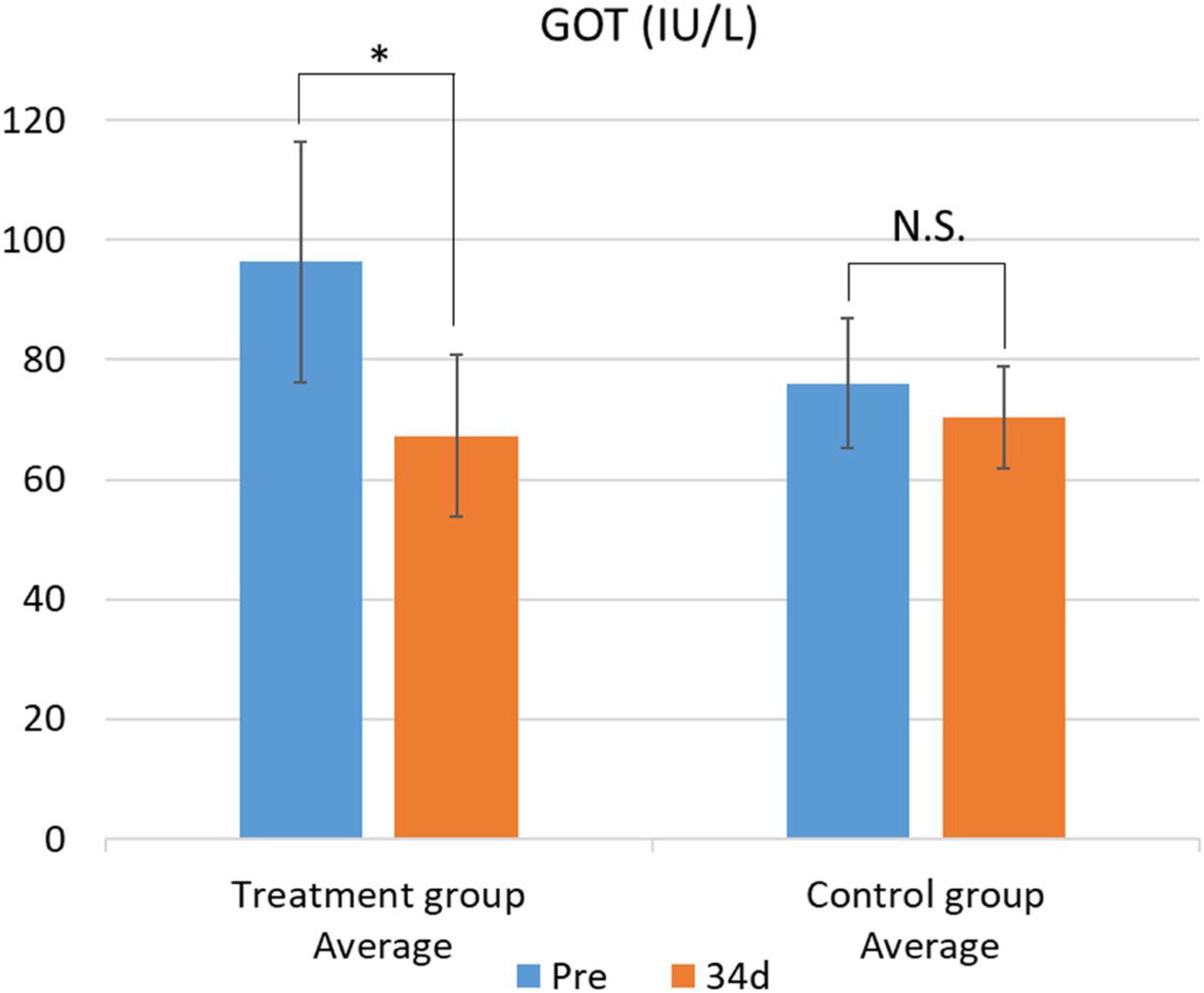 Metabolites 15 00511 g001