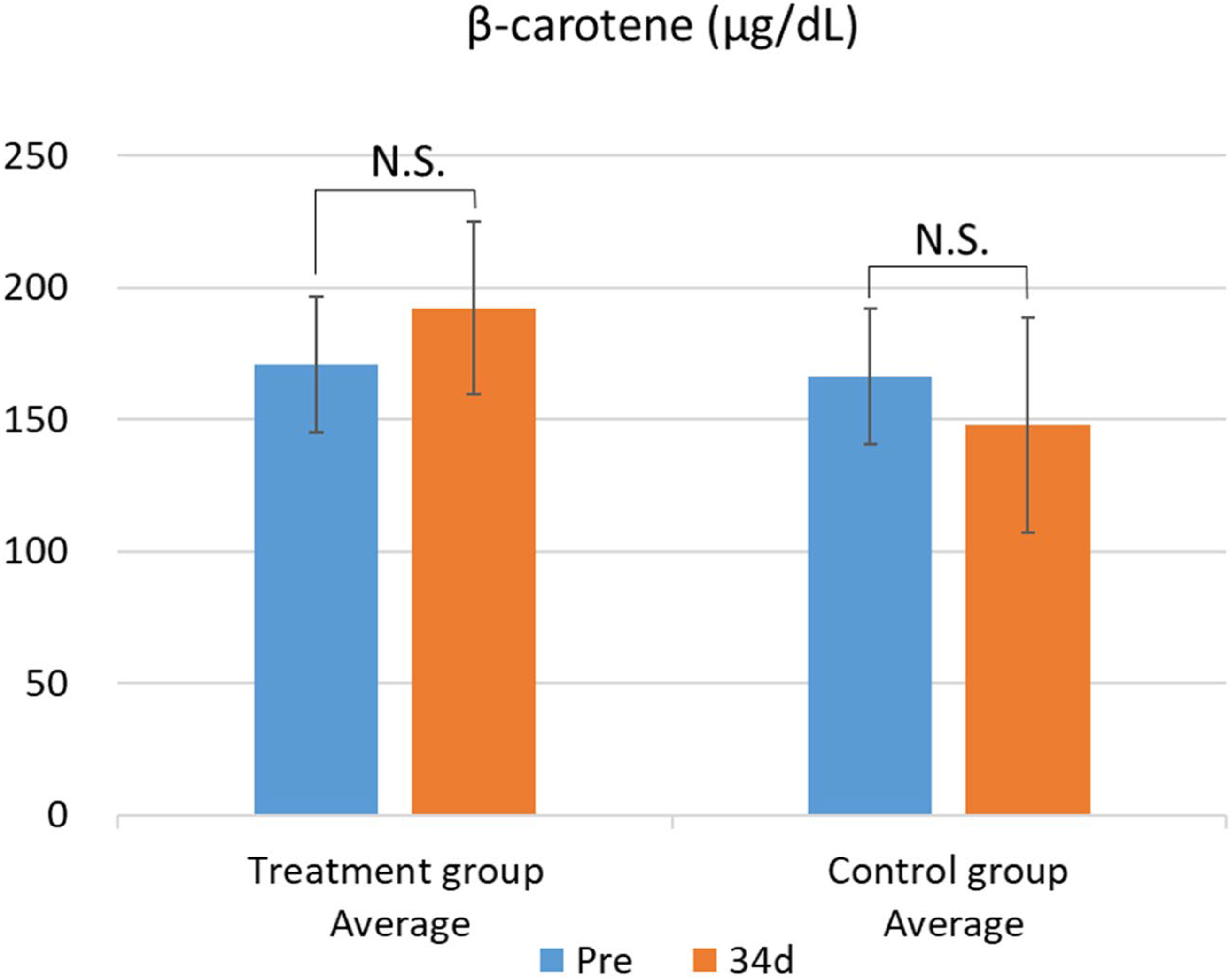 Metabolites 15 00511 g002