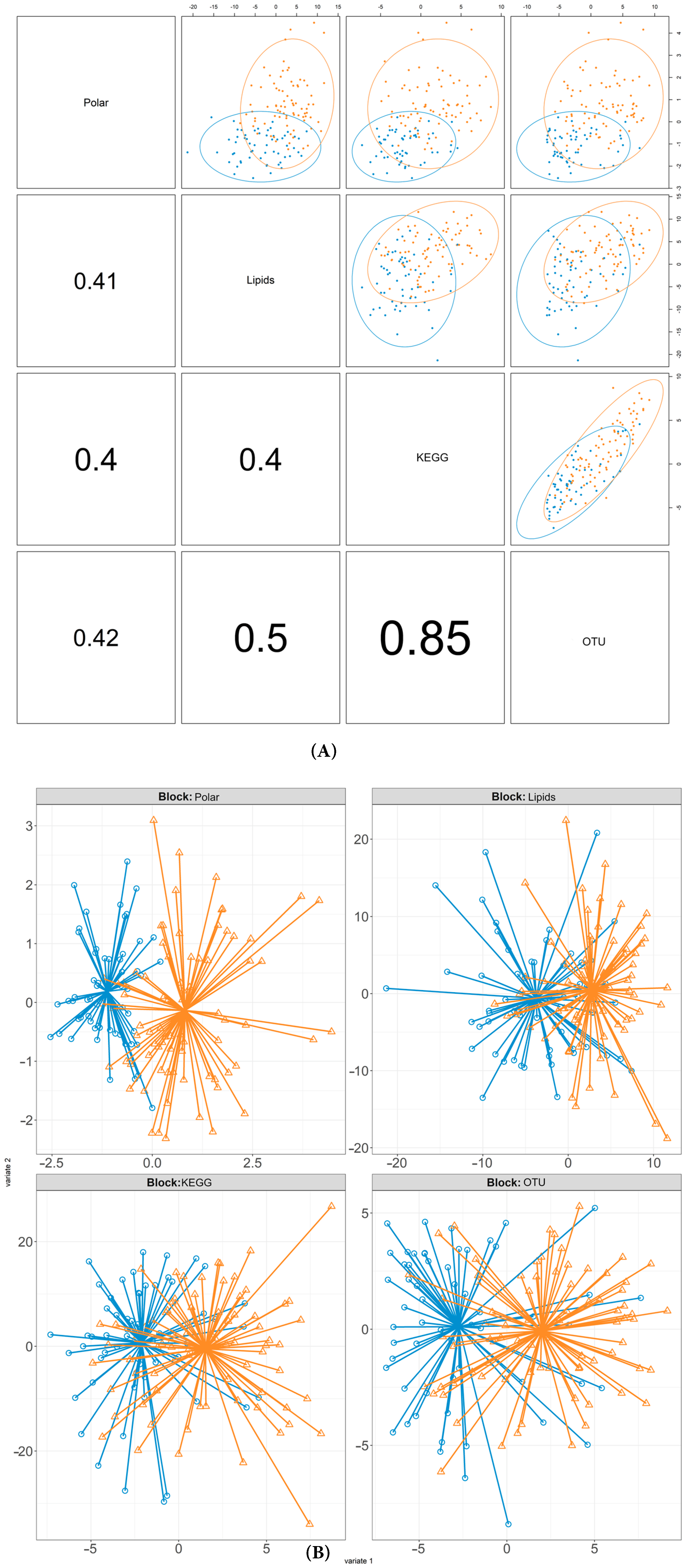 Metabolites 15 00522 g002
