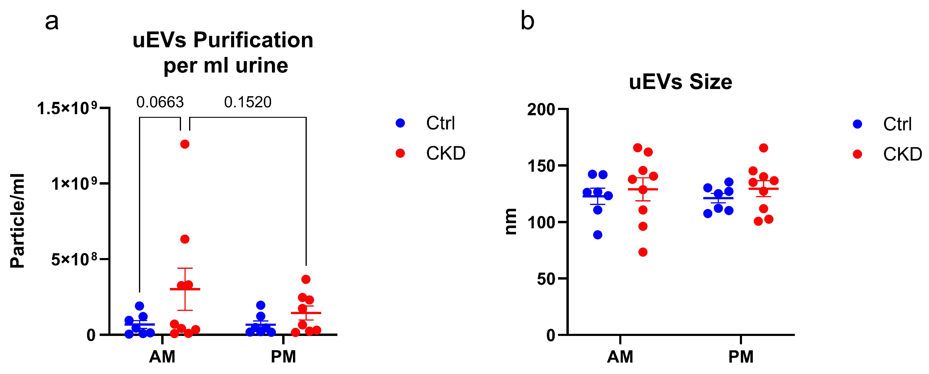 Metabolites 15 00523 g002