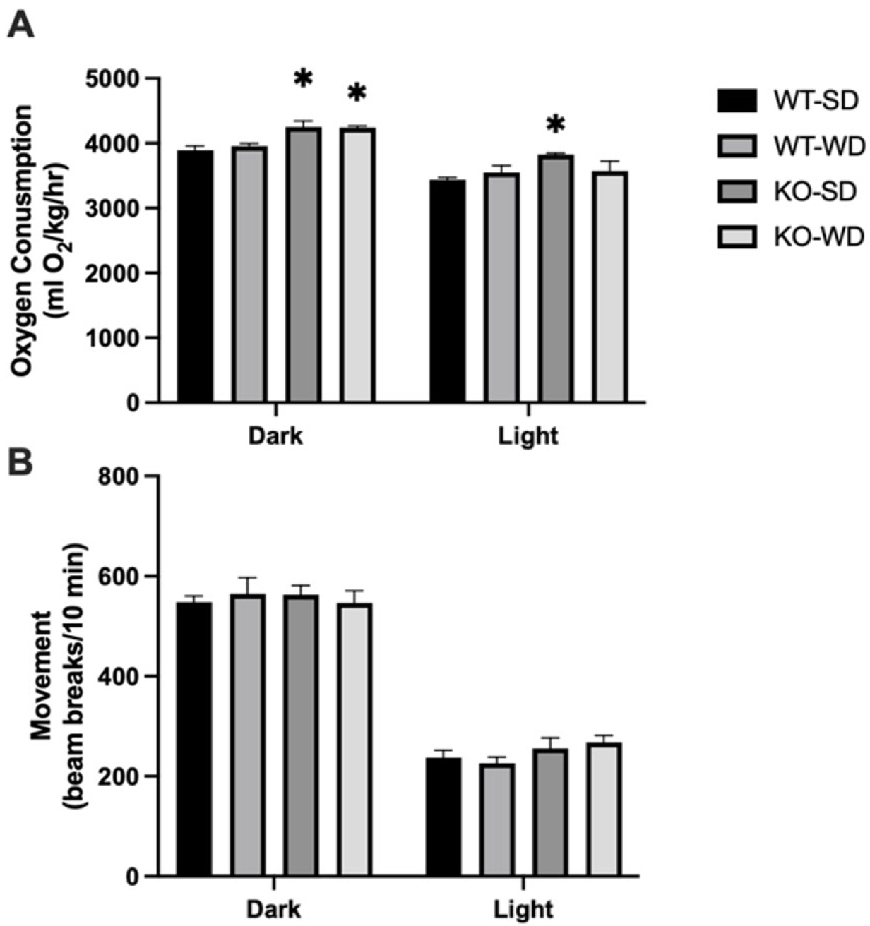 Metabolites 15 00524 g003