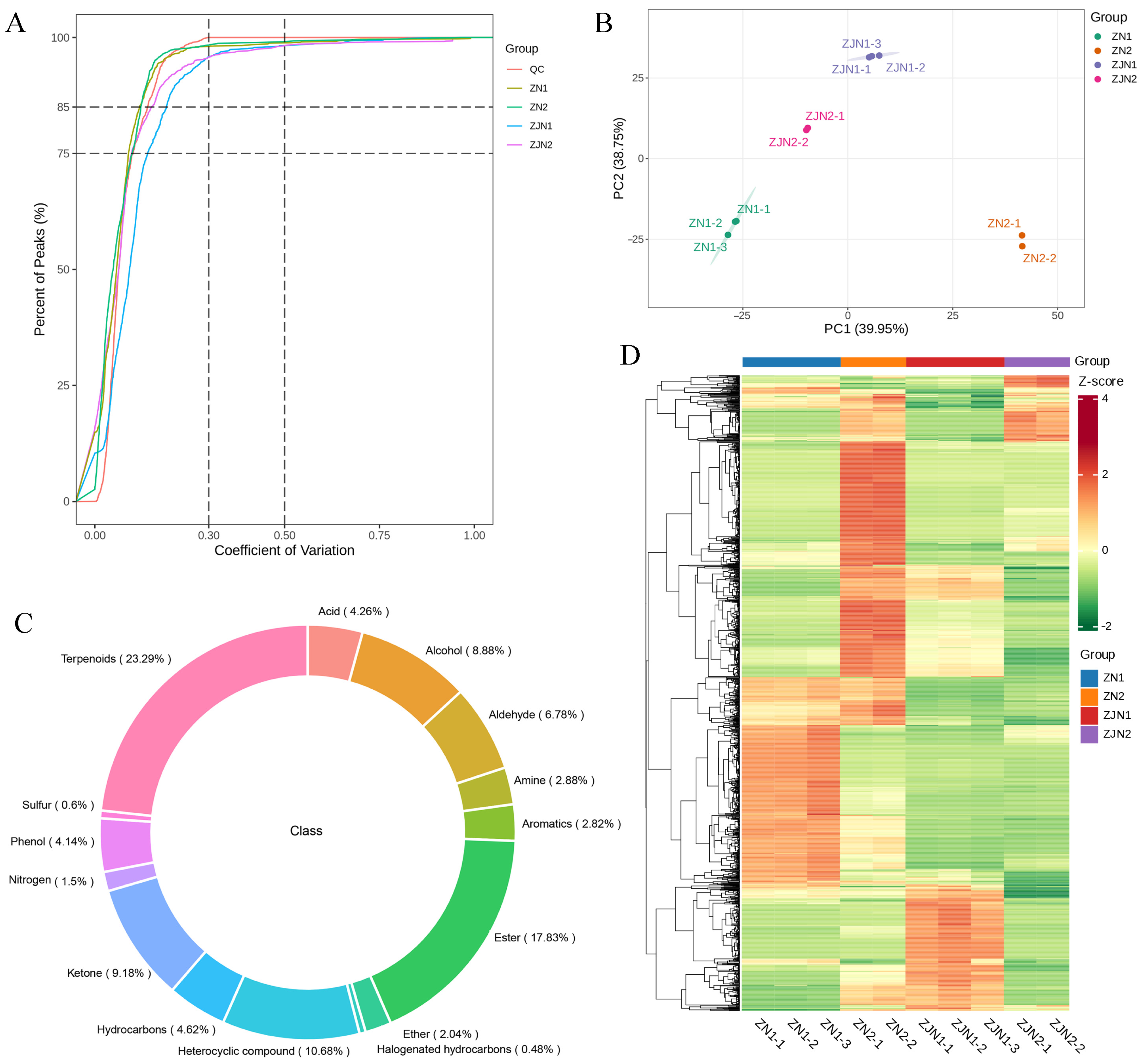 Metabolites 15 00526 g001