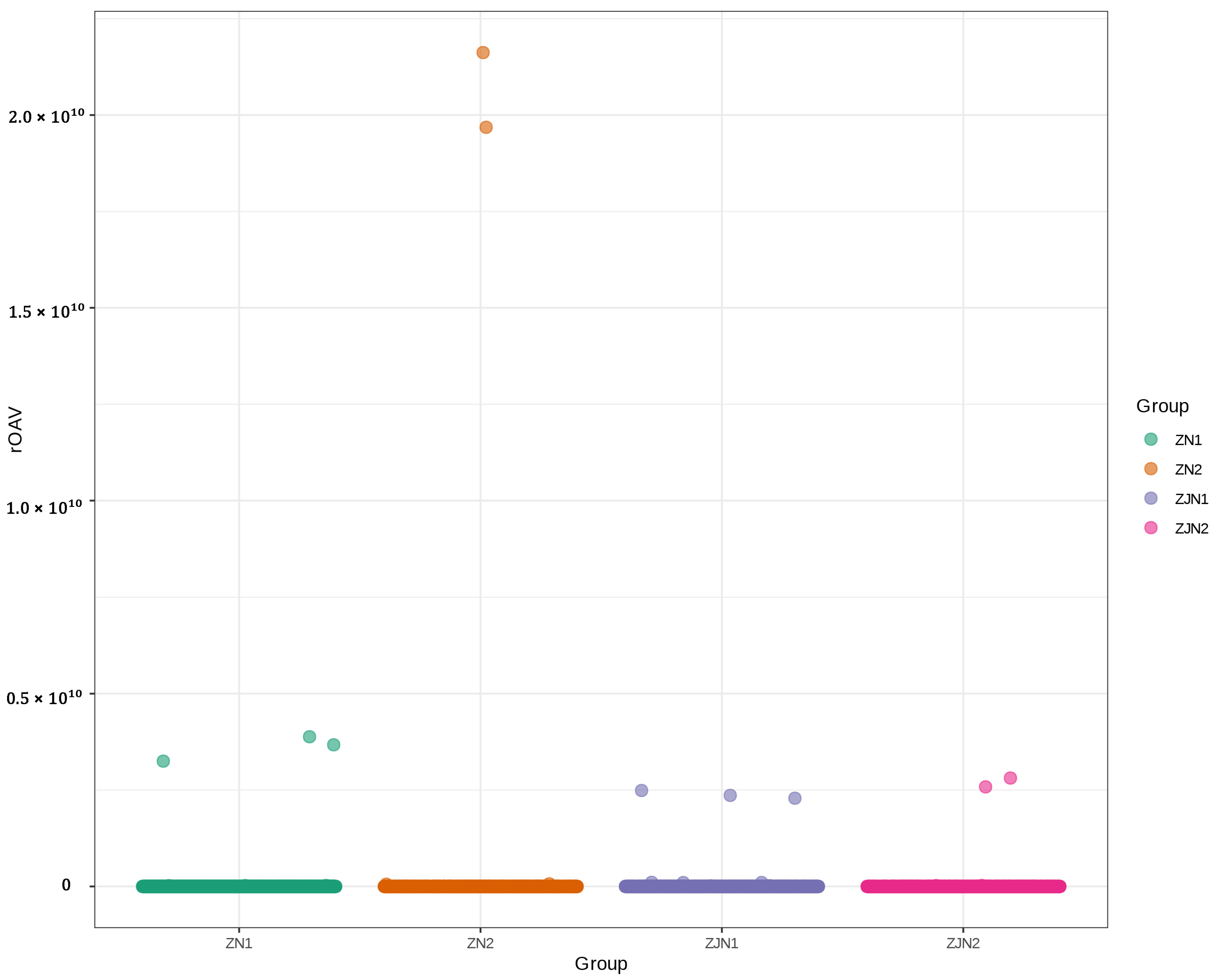 Metabolites 15 00526 g002