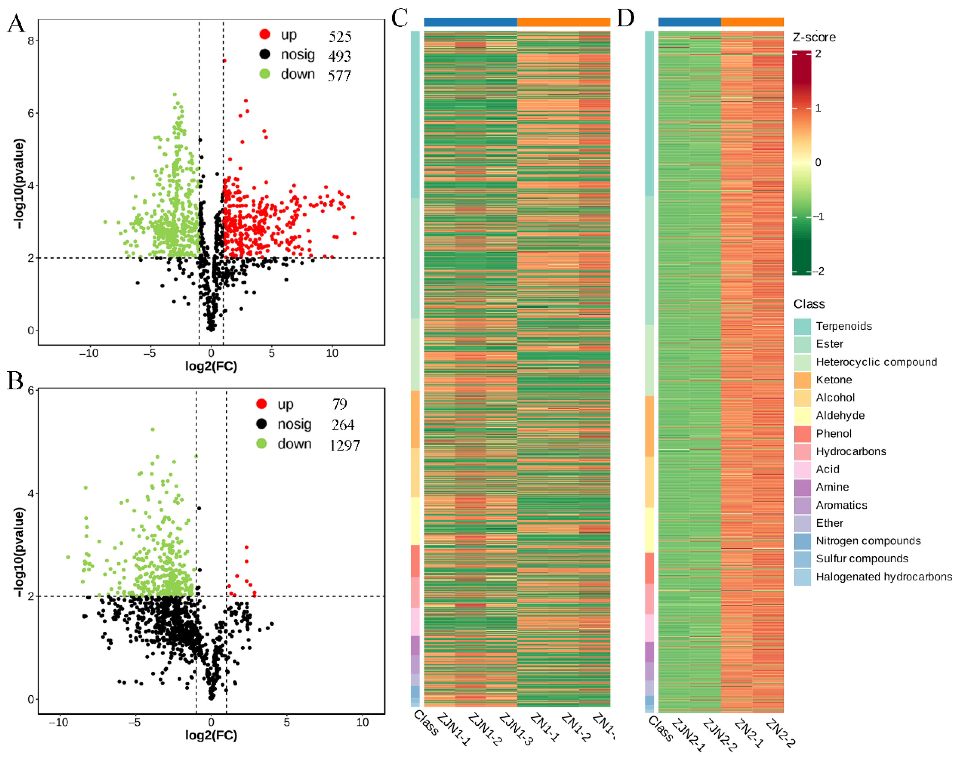 Metabolites 15 00526 g003