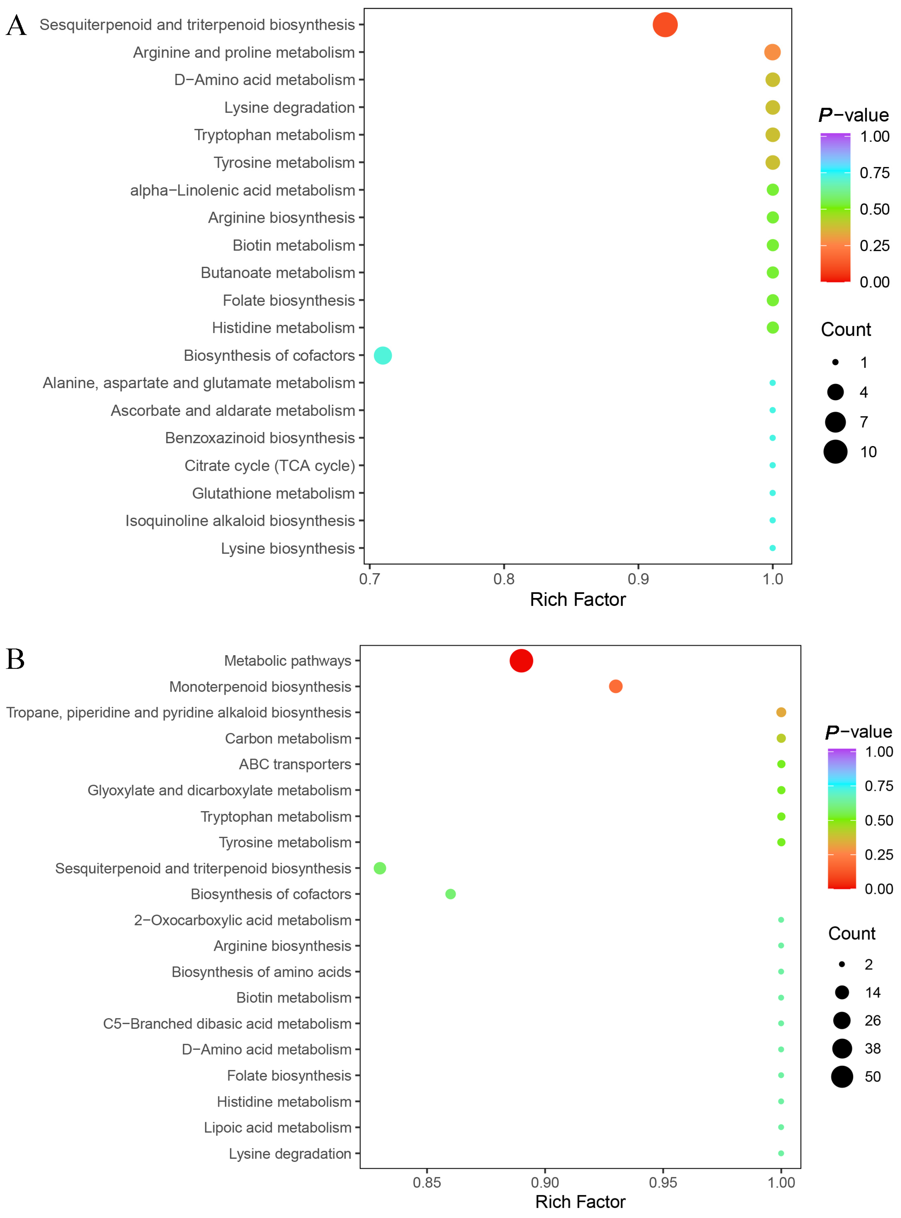 Metabolites 15 00526 g004