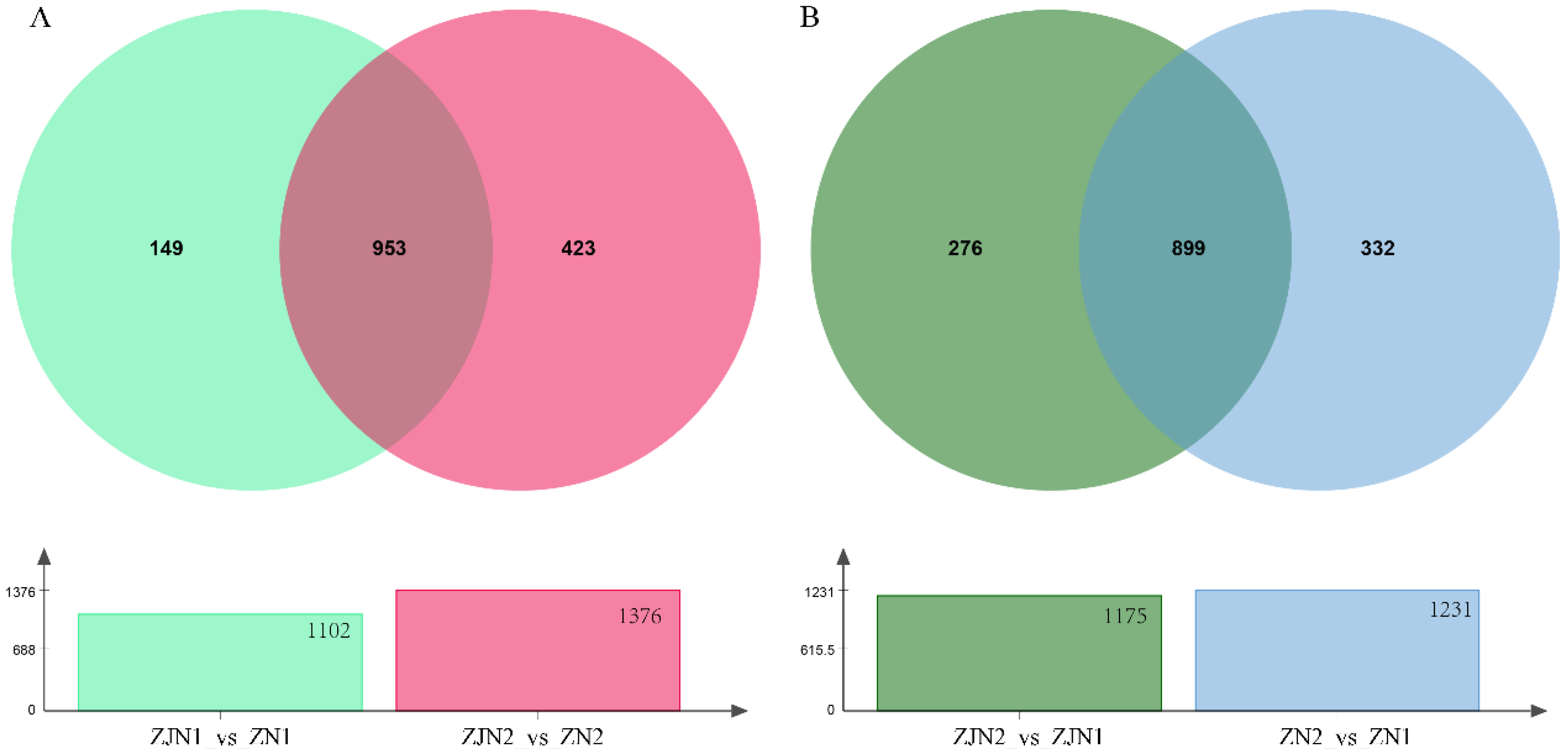 Metabolites 15 00526 g006