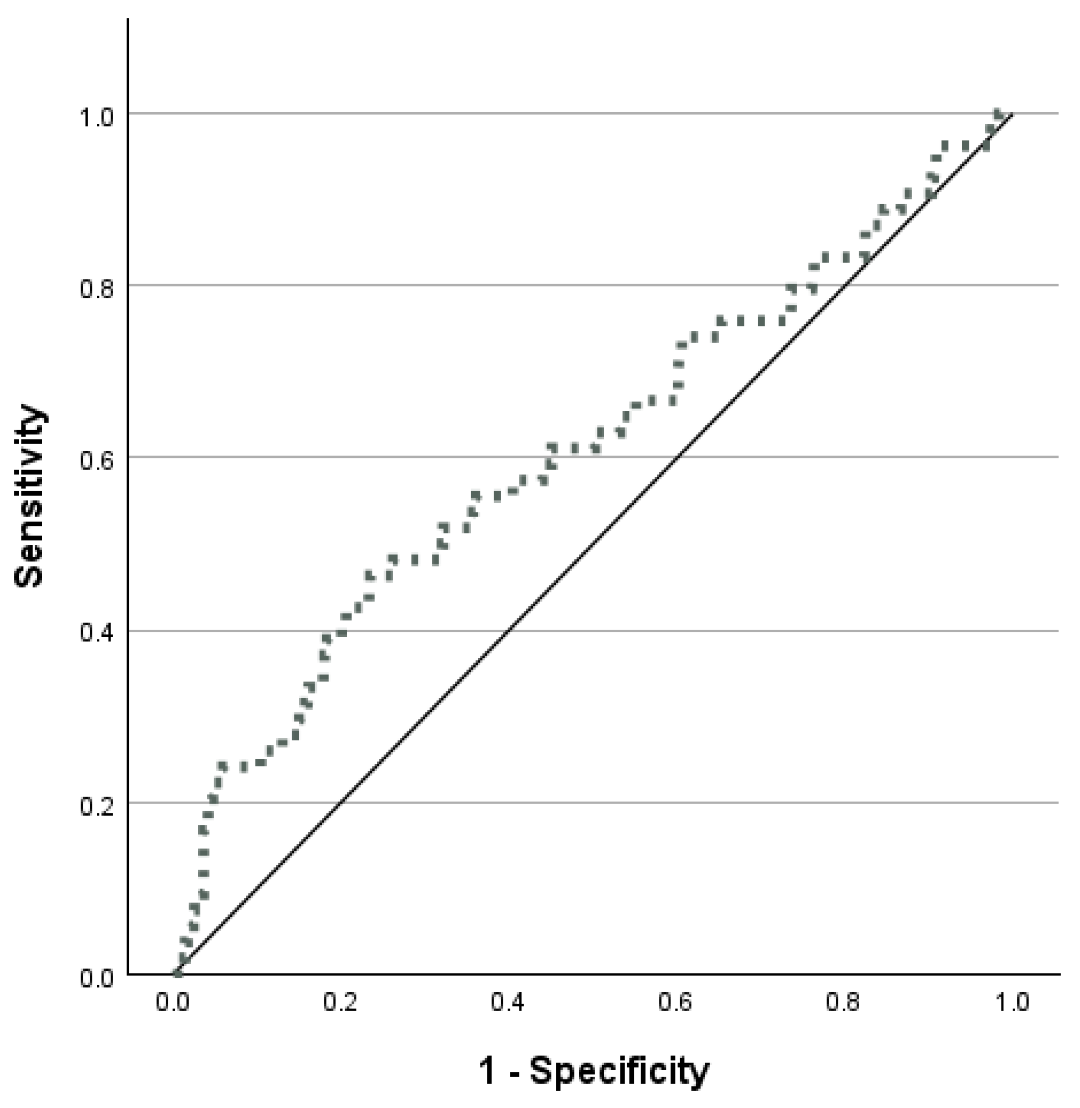 Metabolites 15 00537 g002