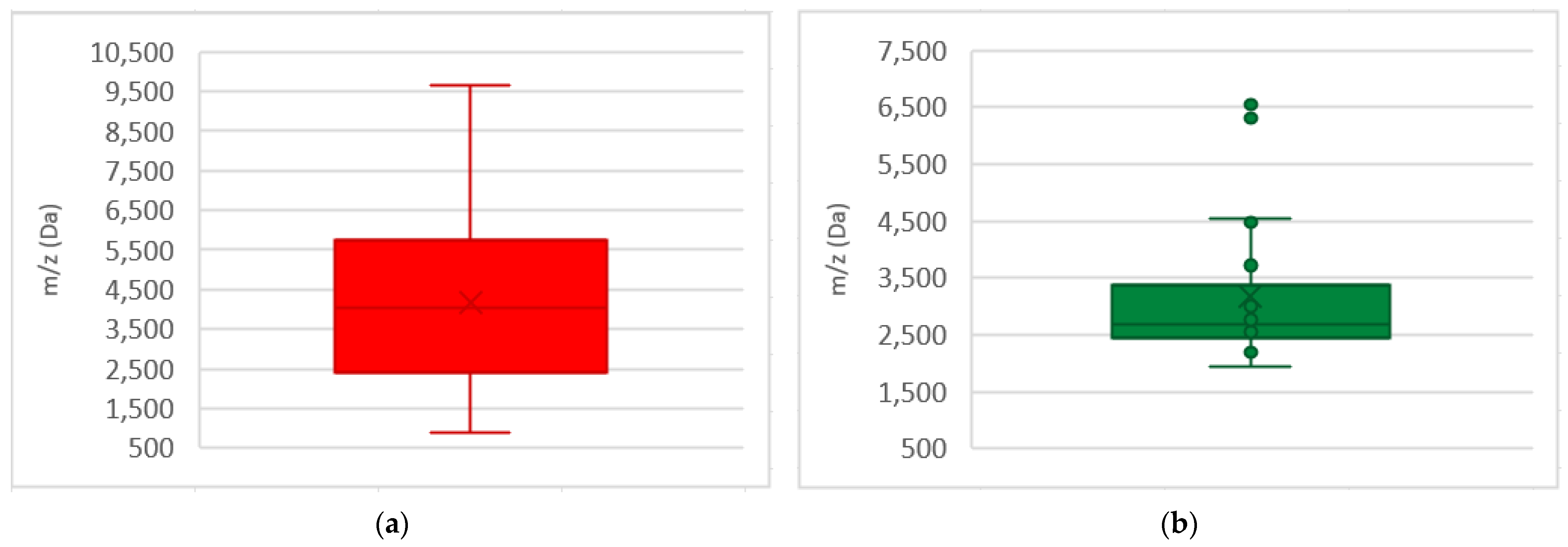 Metabolites 15 00540 g003 Metabolites 15 00540 g003