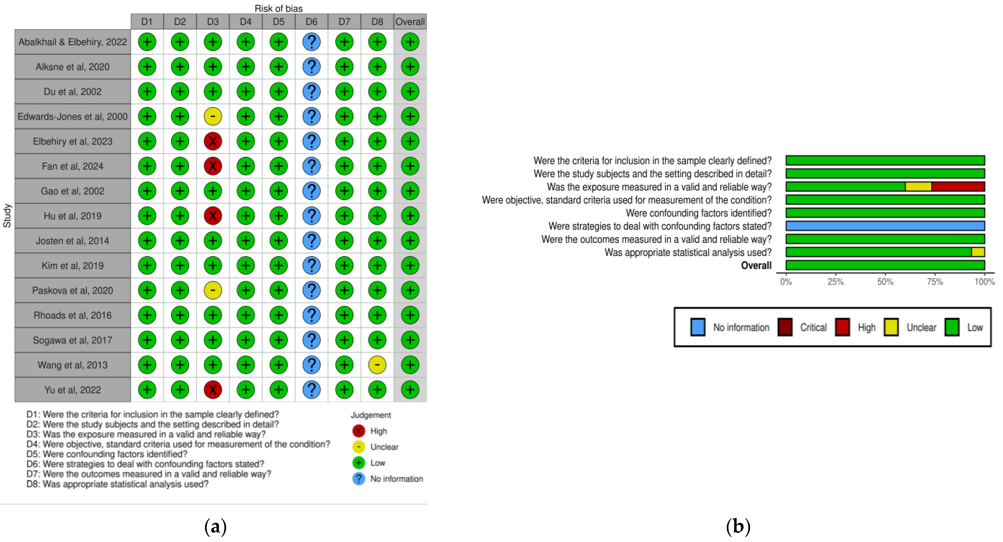 Metabolites 15 00540 g0a1 Metabolites 15 00540 g0a1