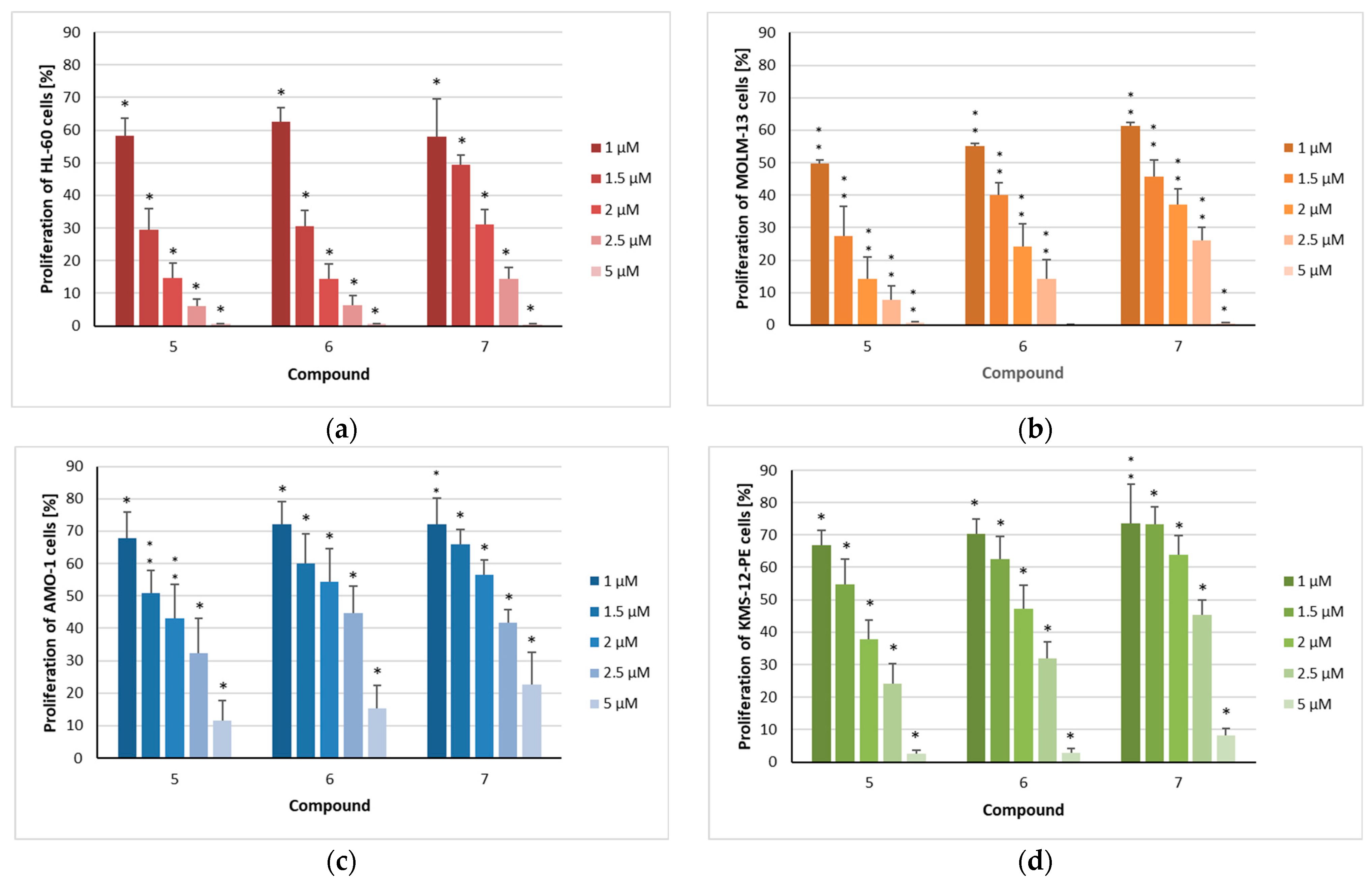 Metabolites 15 00542 g002