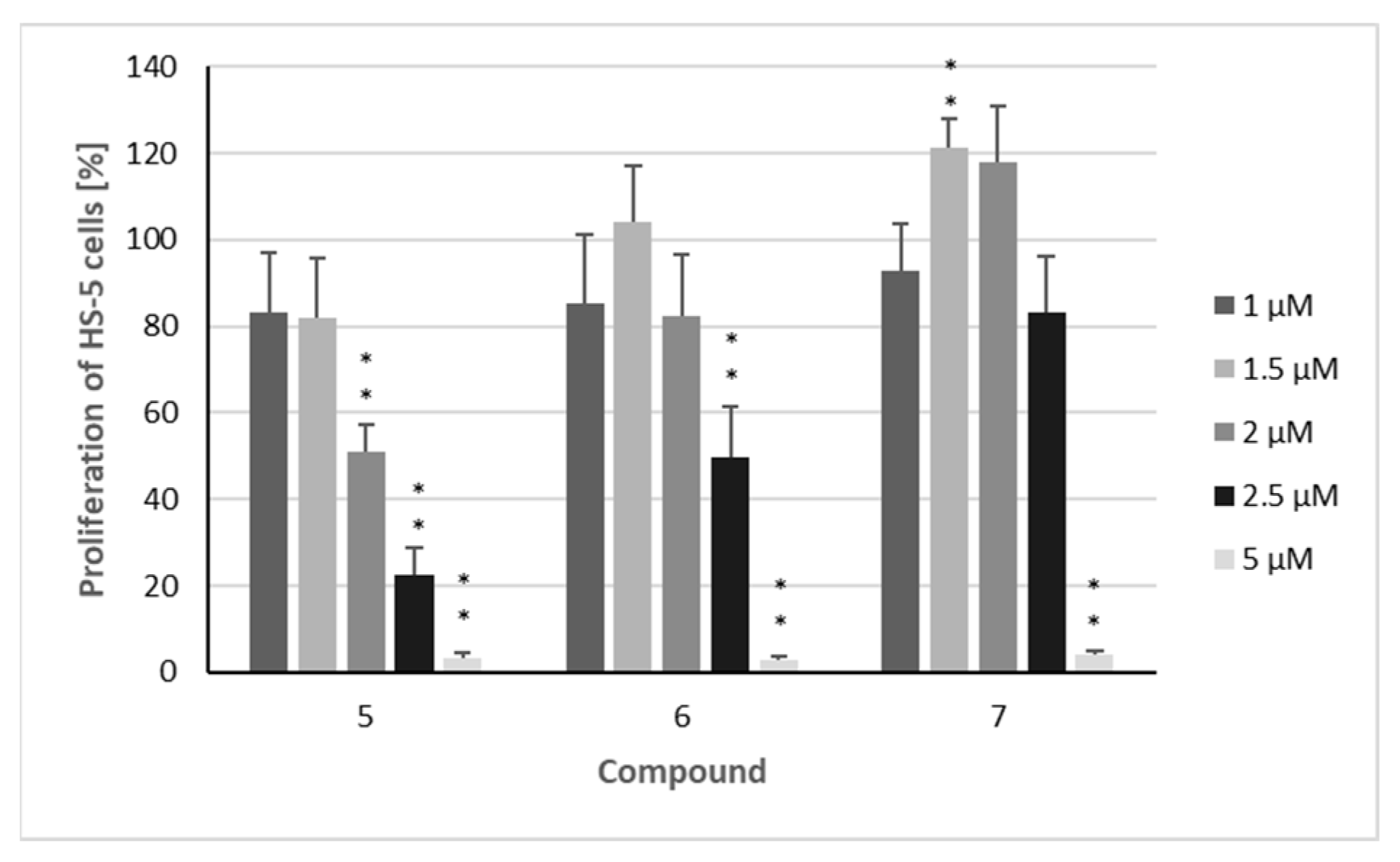 Metabolites 15 00542 g003