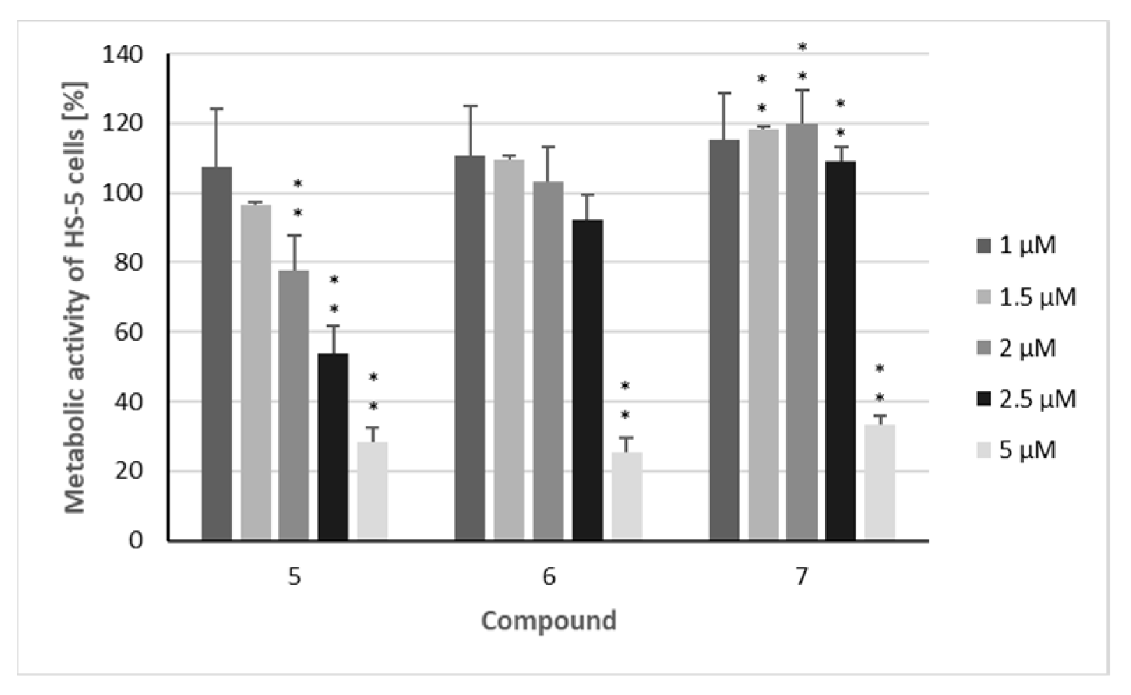 Metabolites 15 00542 g005