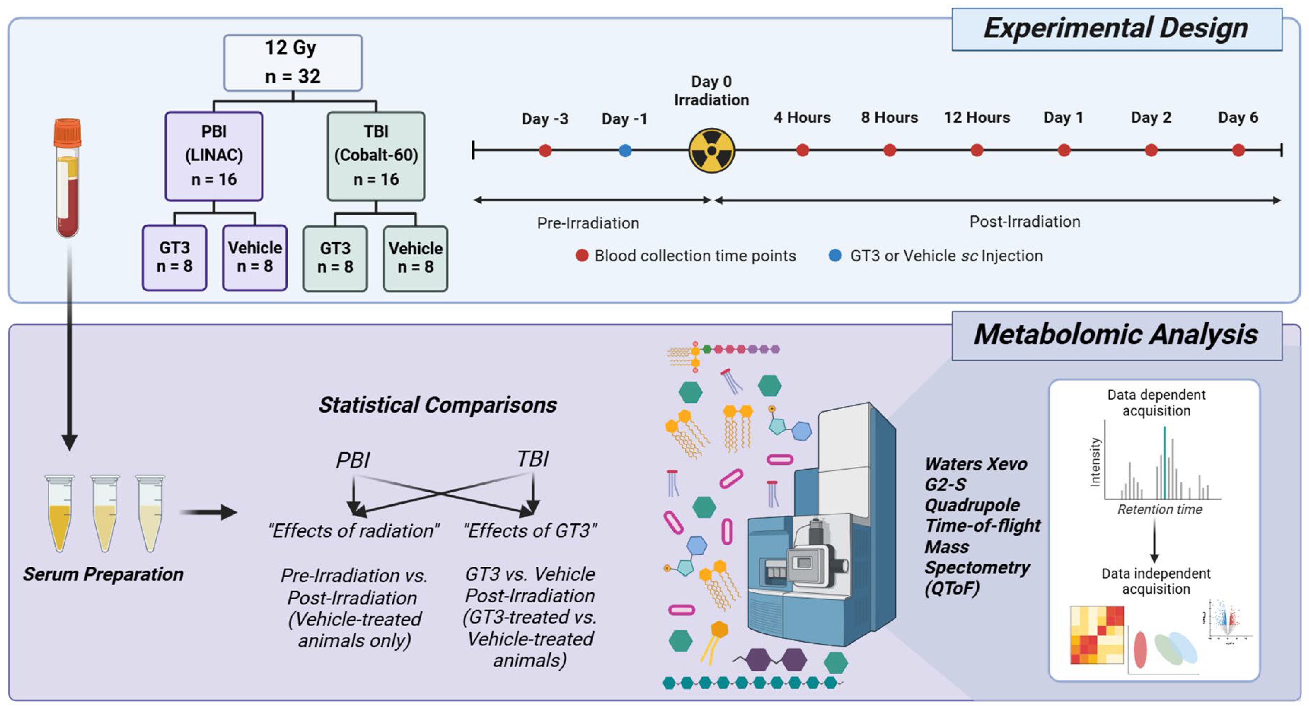 Metabolites 15 00546 g001 Metabolites 15 00546 g001