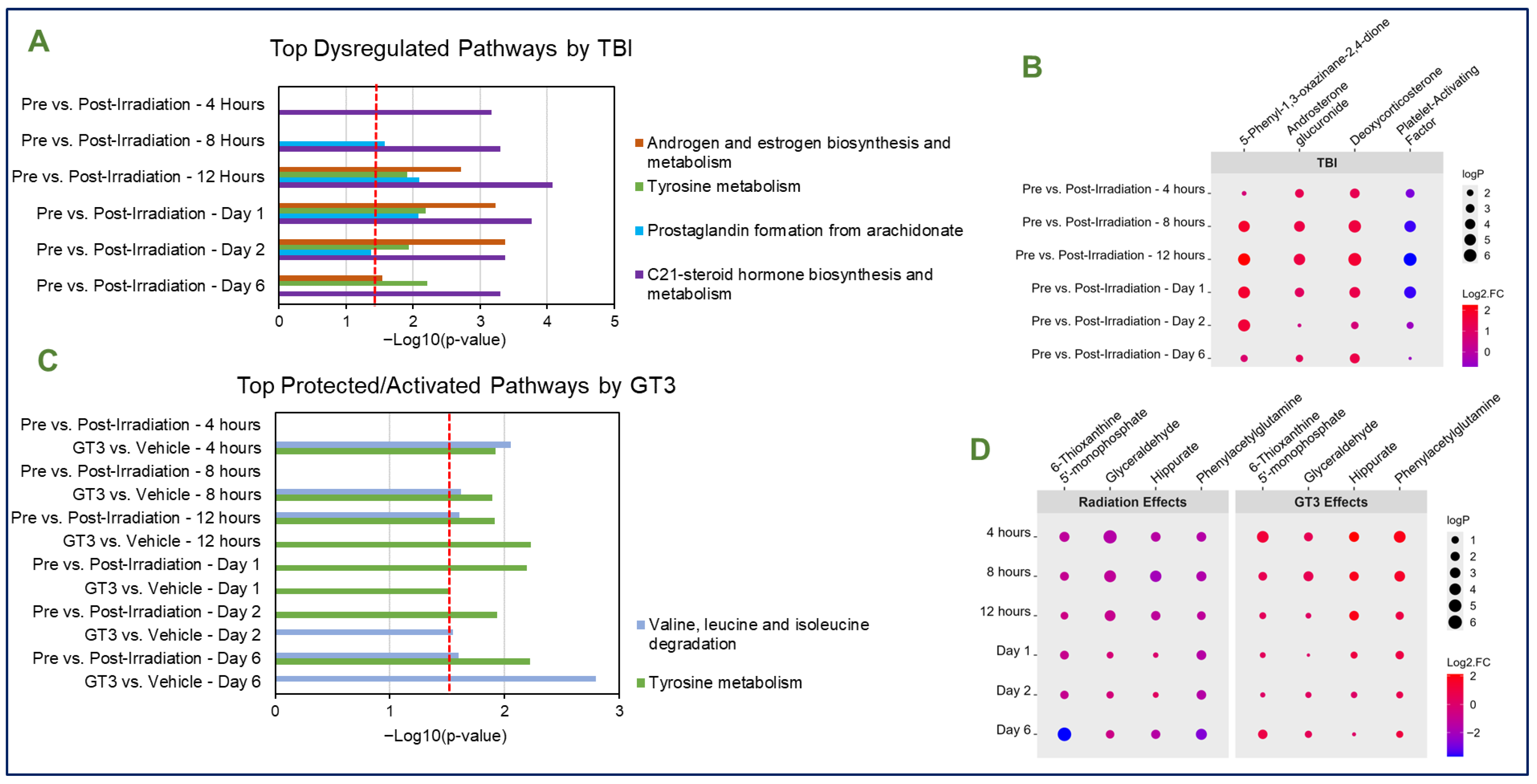 Metabolites 15 00546 g004 Metabolites 15 00546 g004
