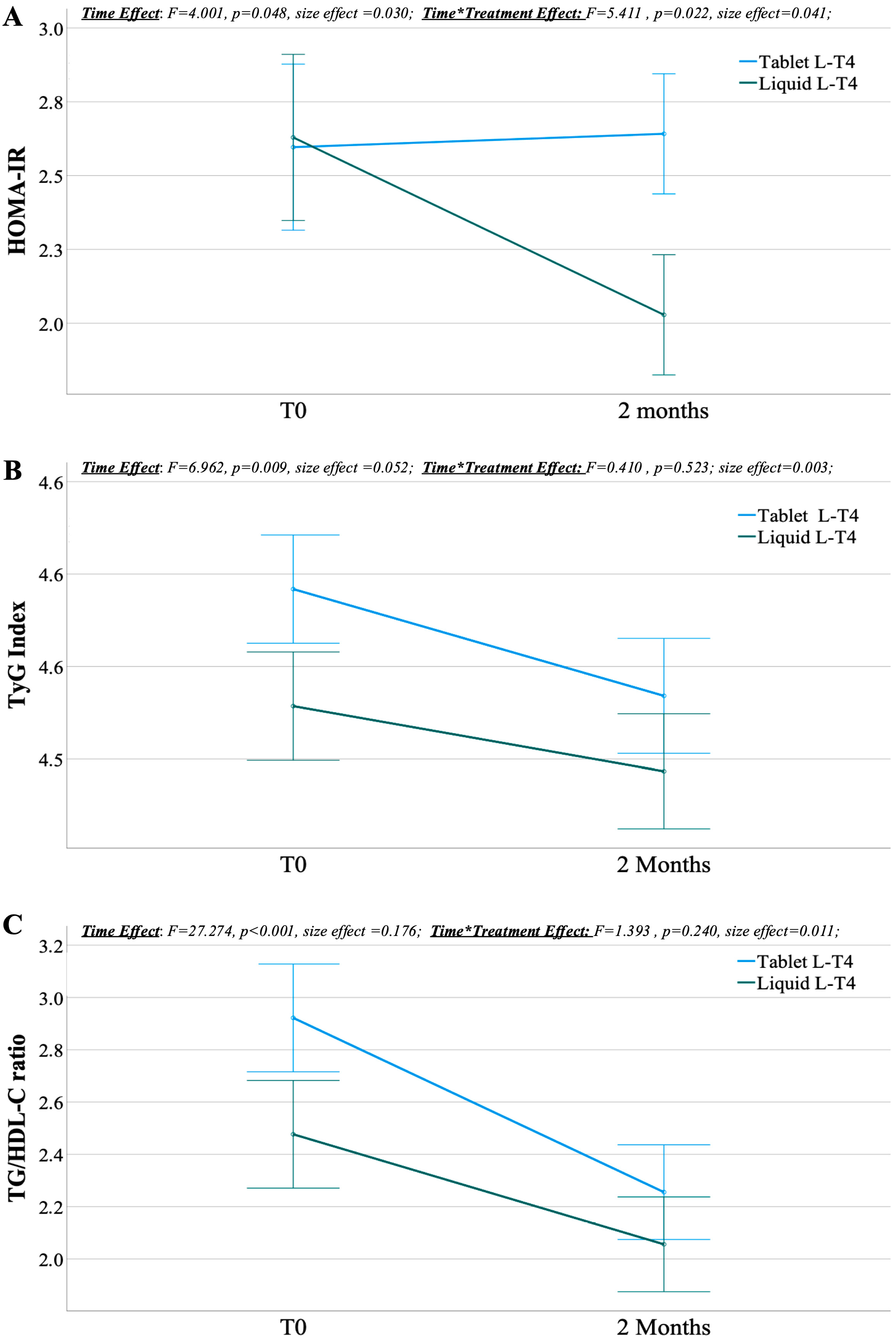 Metabolites 15 00547 g002 Metabolites 15 00547 g002