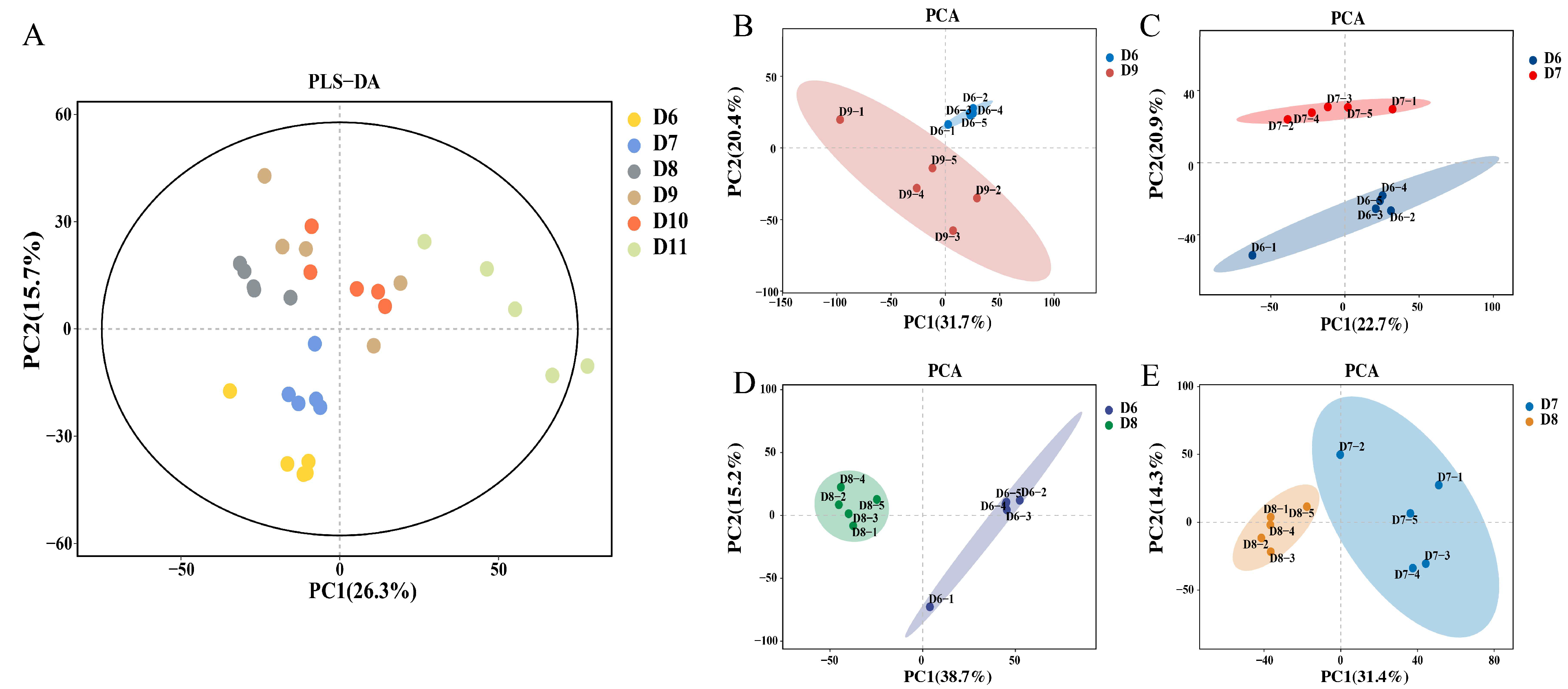 Metabolites 15 00548 g001 Metabolites 15 00548 g001