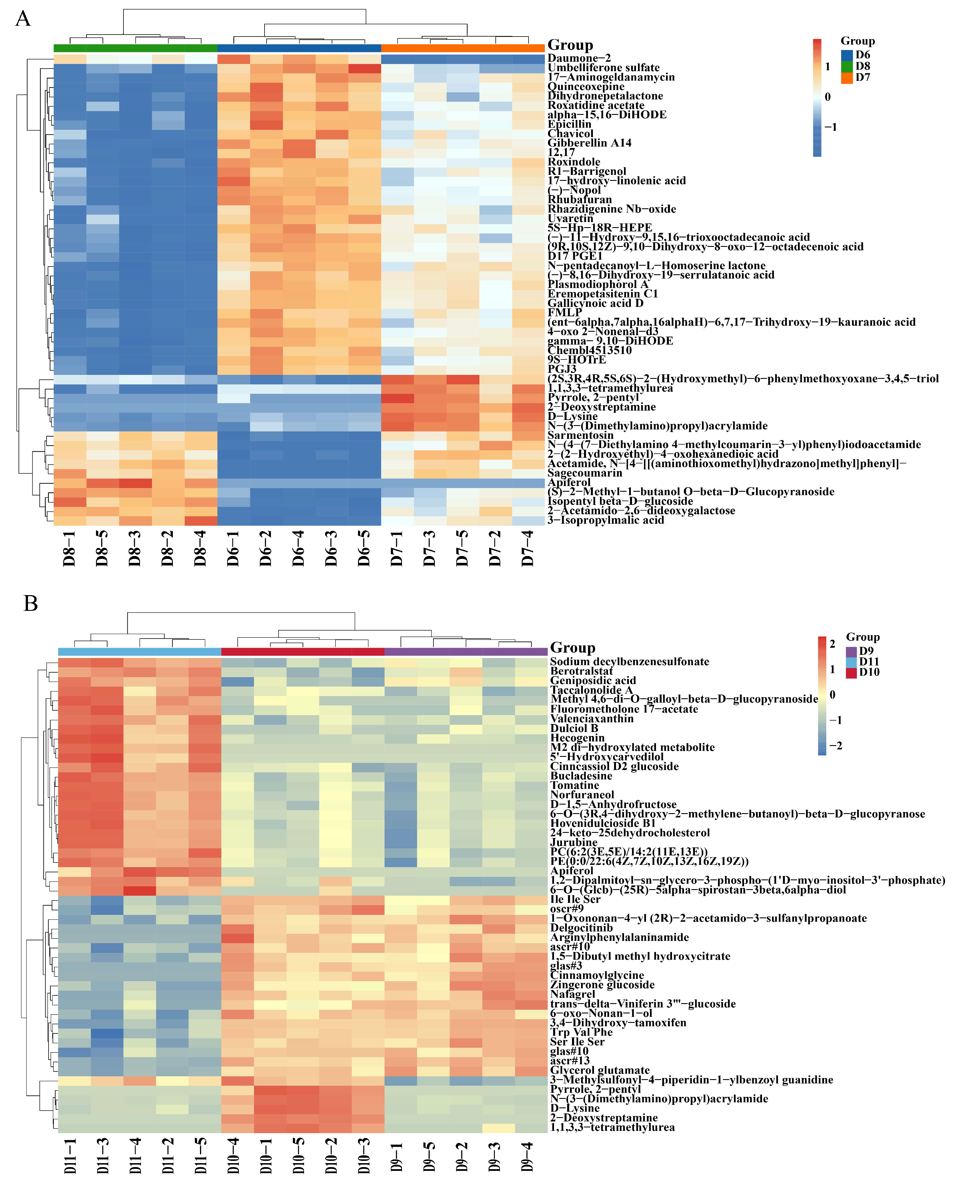 Metabolites 15 00548 g002 Metabolites 15 00548 g002
