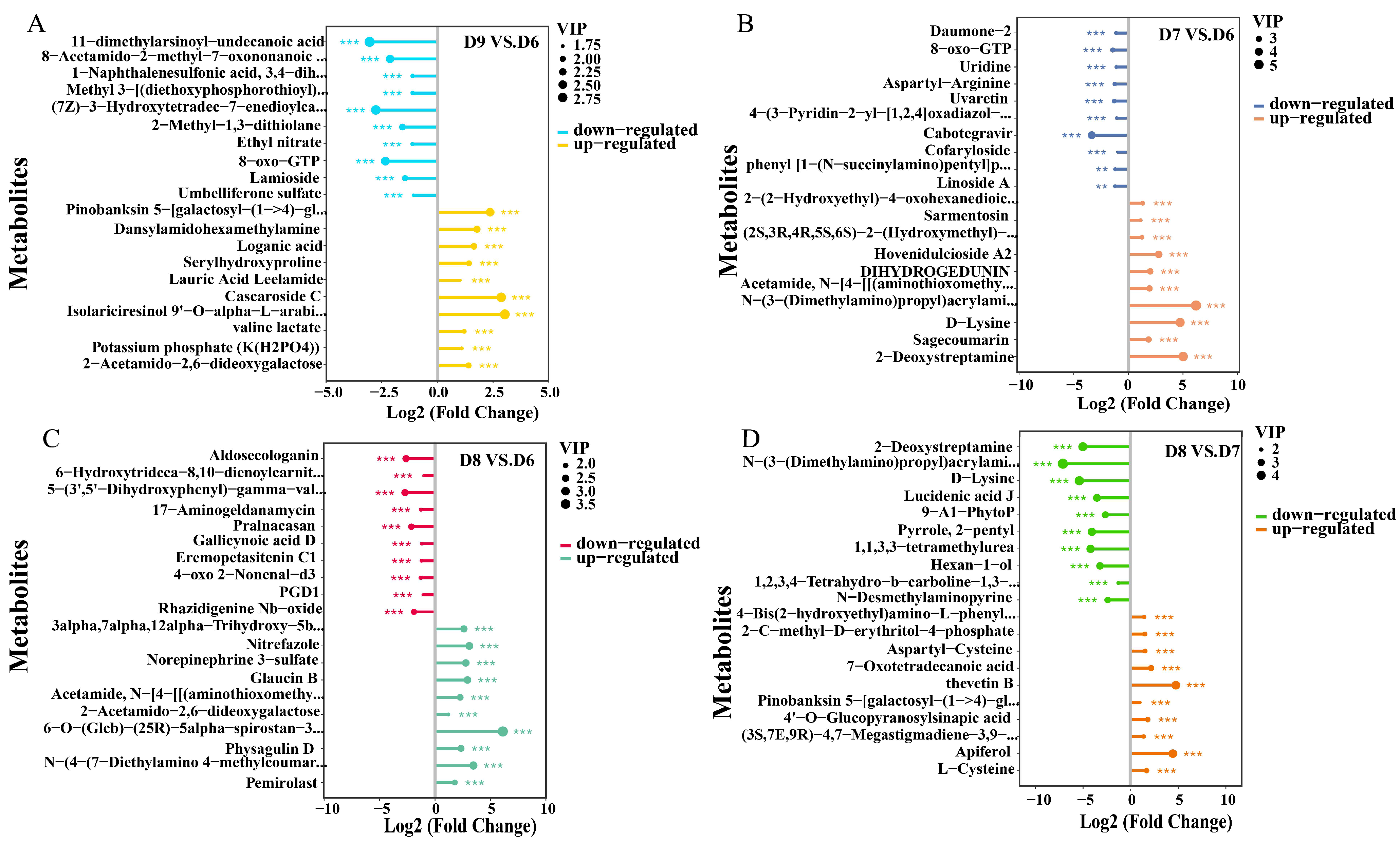 Metabolites 15 00548 g003 Metabolites 15 00548 g003