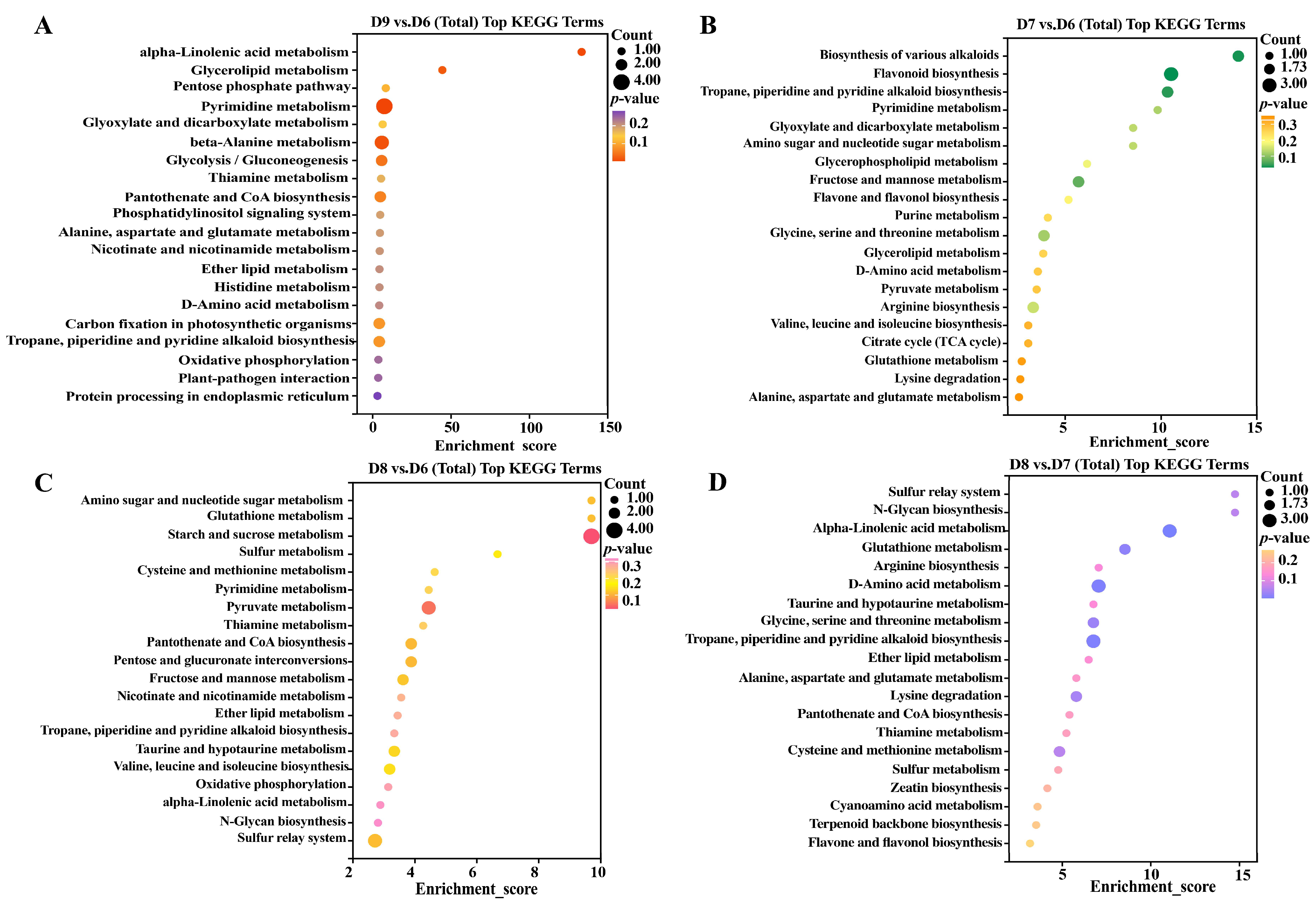 Metabolites 15 00548 g004 Metabolites 15 00548 g004