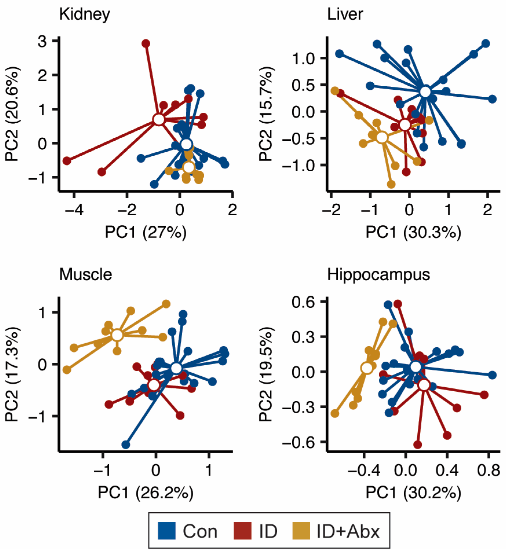 Metabolites 15 00549 g001 Metabolites 15 00549 g001