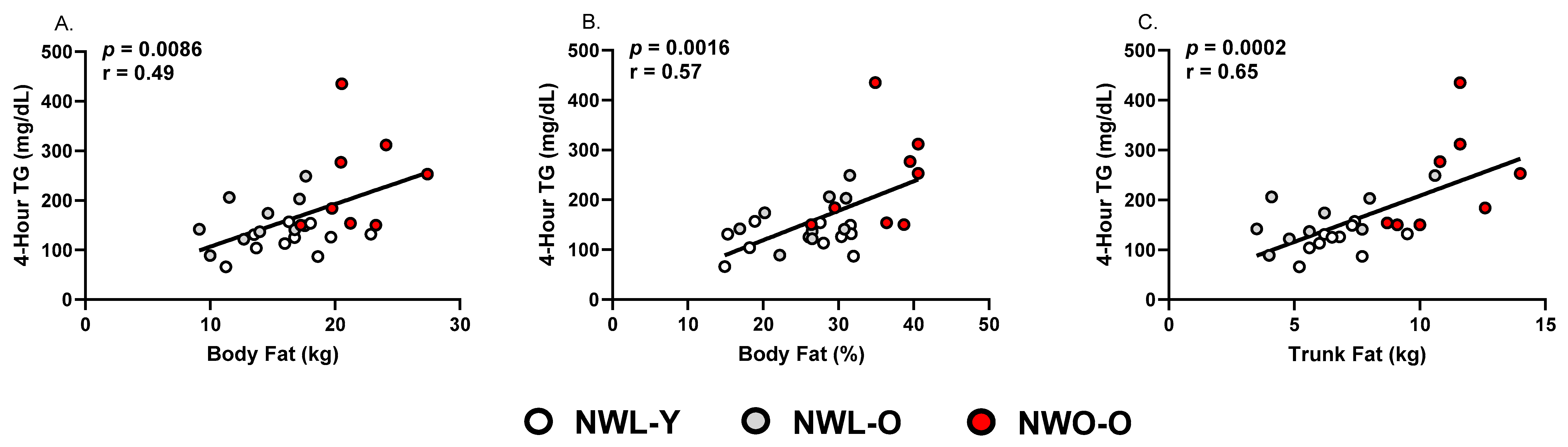 Metabolites 15 00550 g002