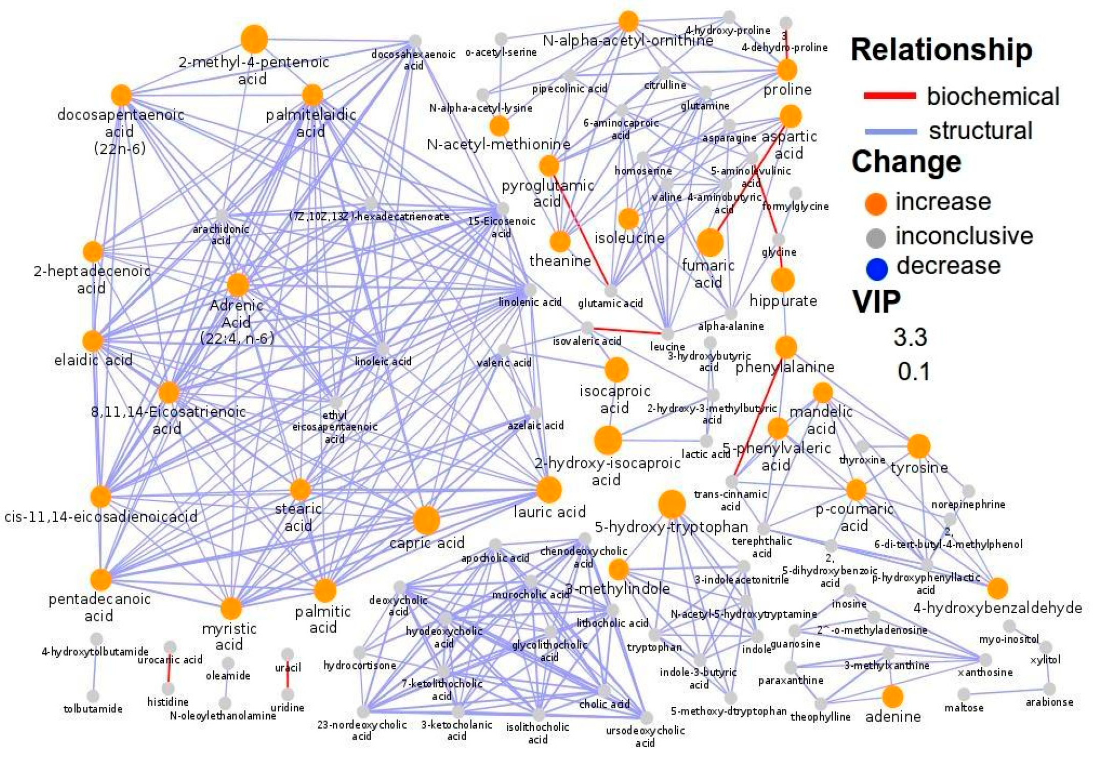 Metabolites 15 00551 g004 Metabolites 15 00551 g004