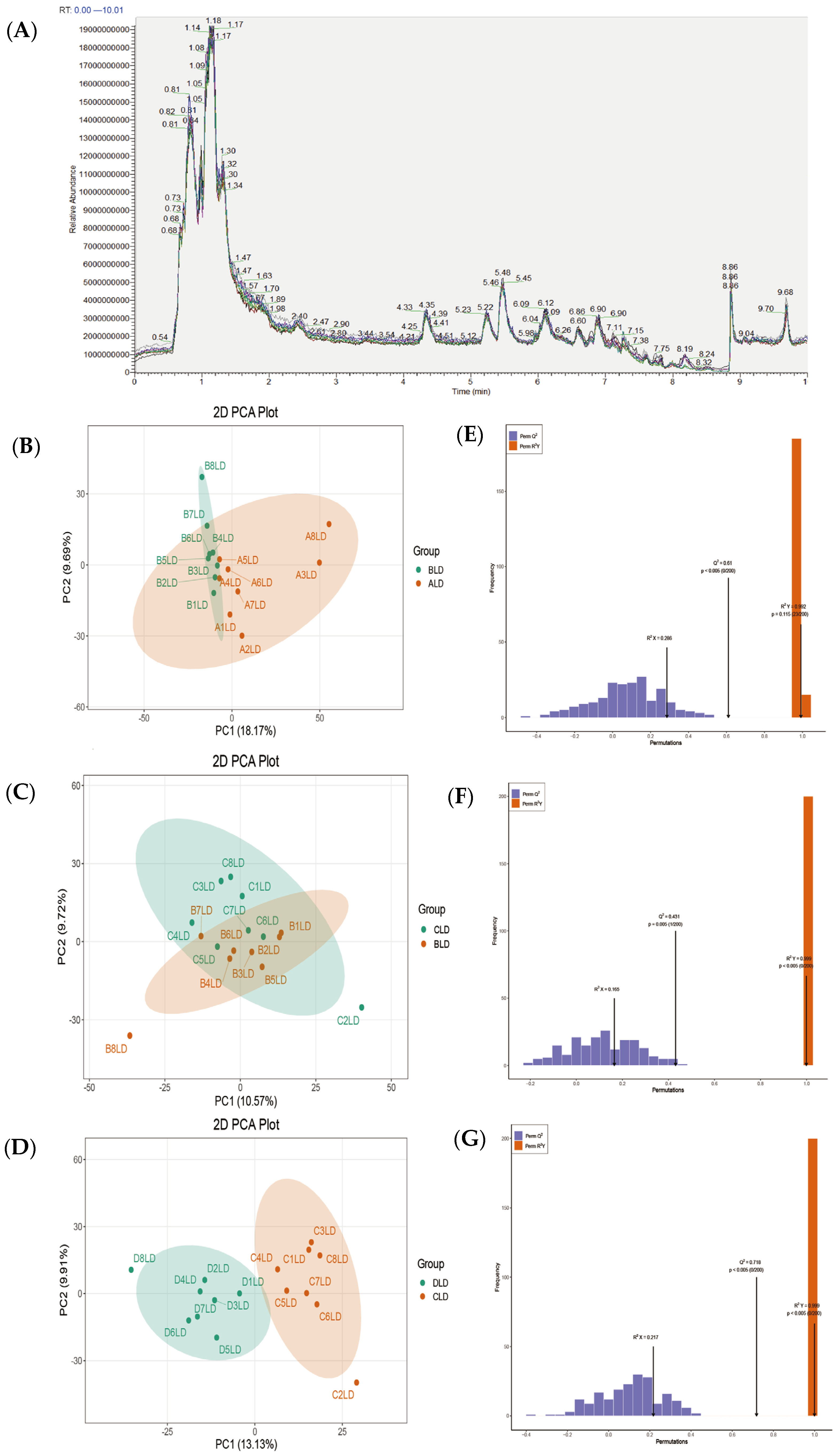 Metabolites 15 00555 g001 Metabolites 15 00555 g001