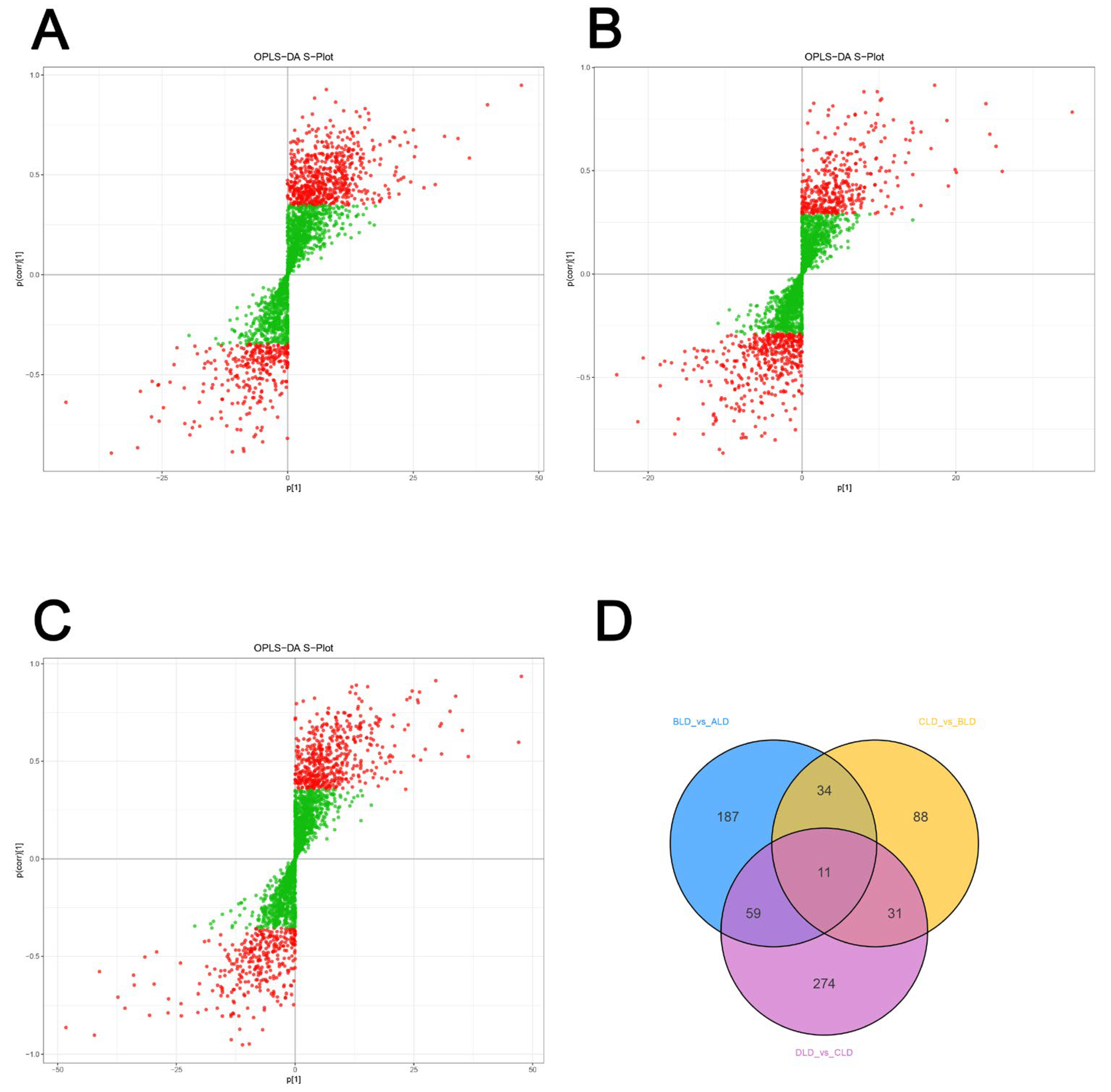 Metabolites 15 00555 g002