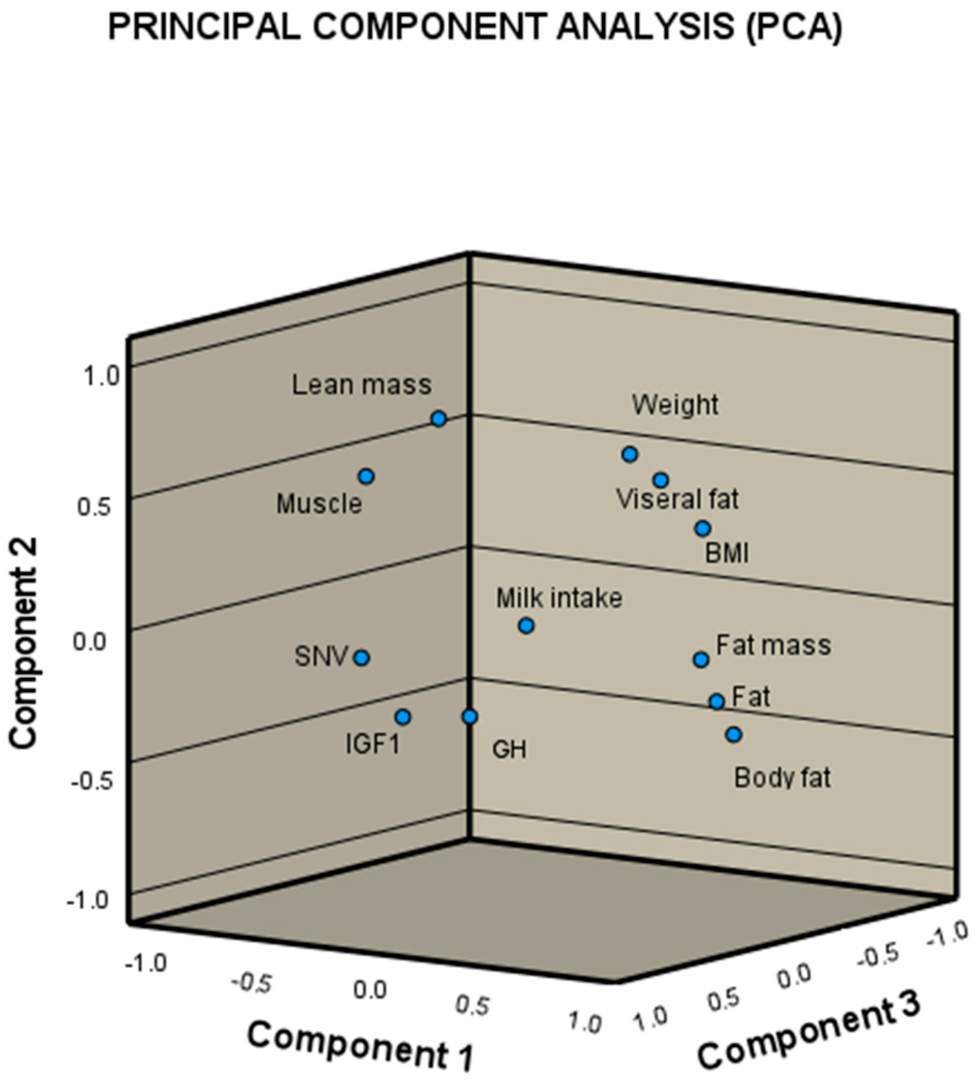 Metabolites 15 00556 g001 Metabolites 15 00556 g001