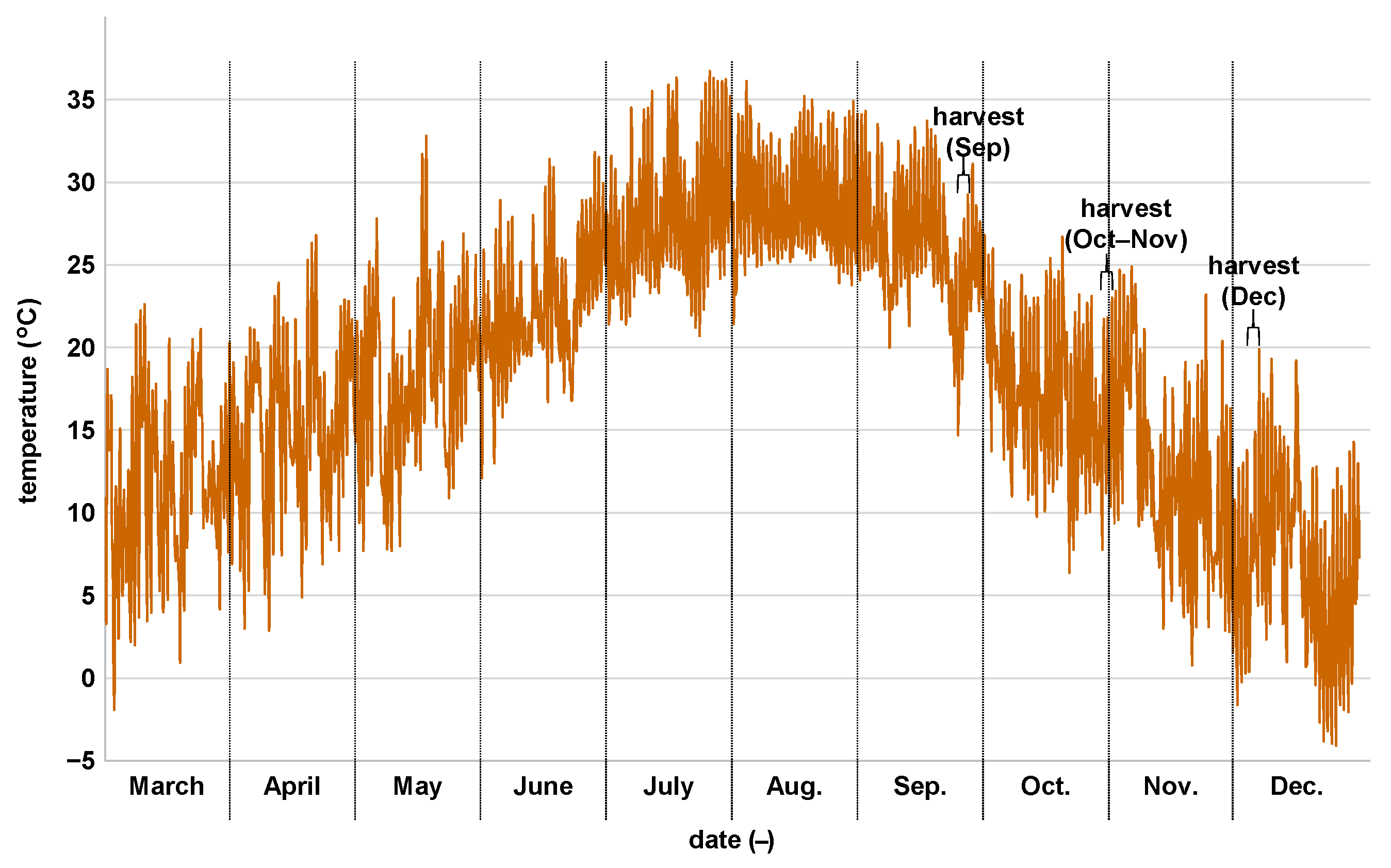 Metabolites 15 00558 g001 Metabolites 15 00558 g001