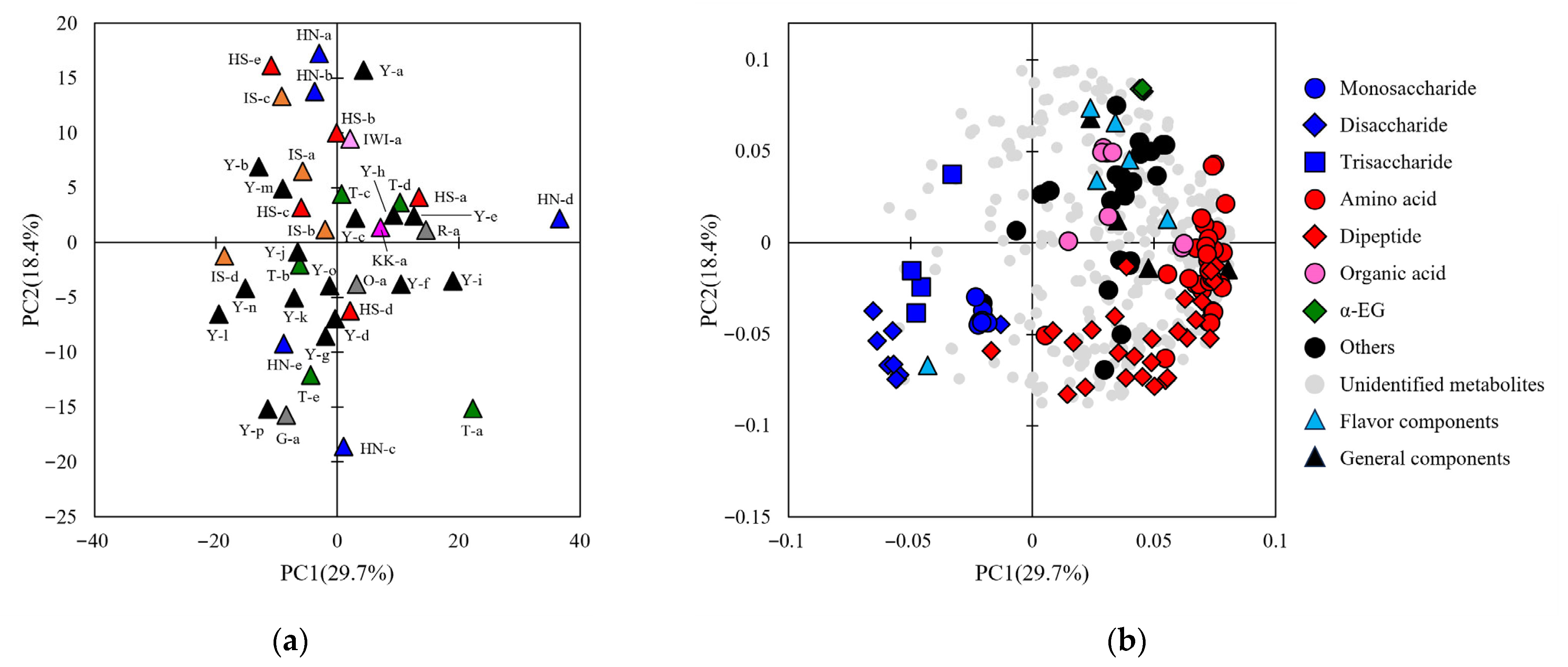 Metabolites 15 00559 g004