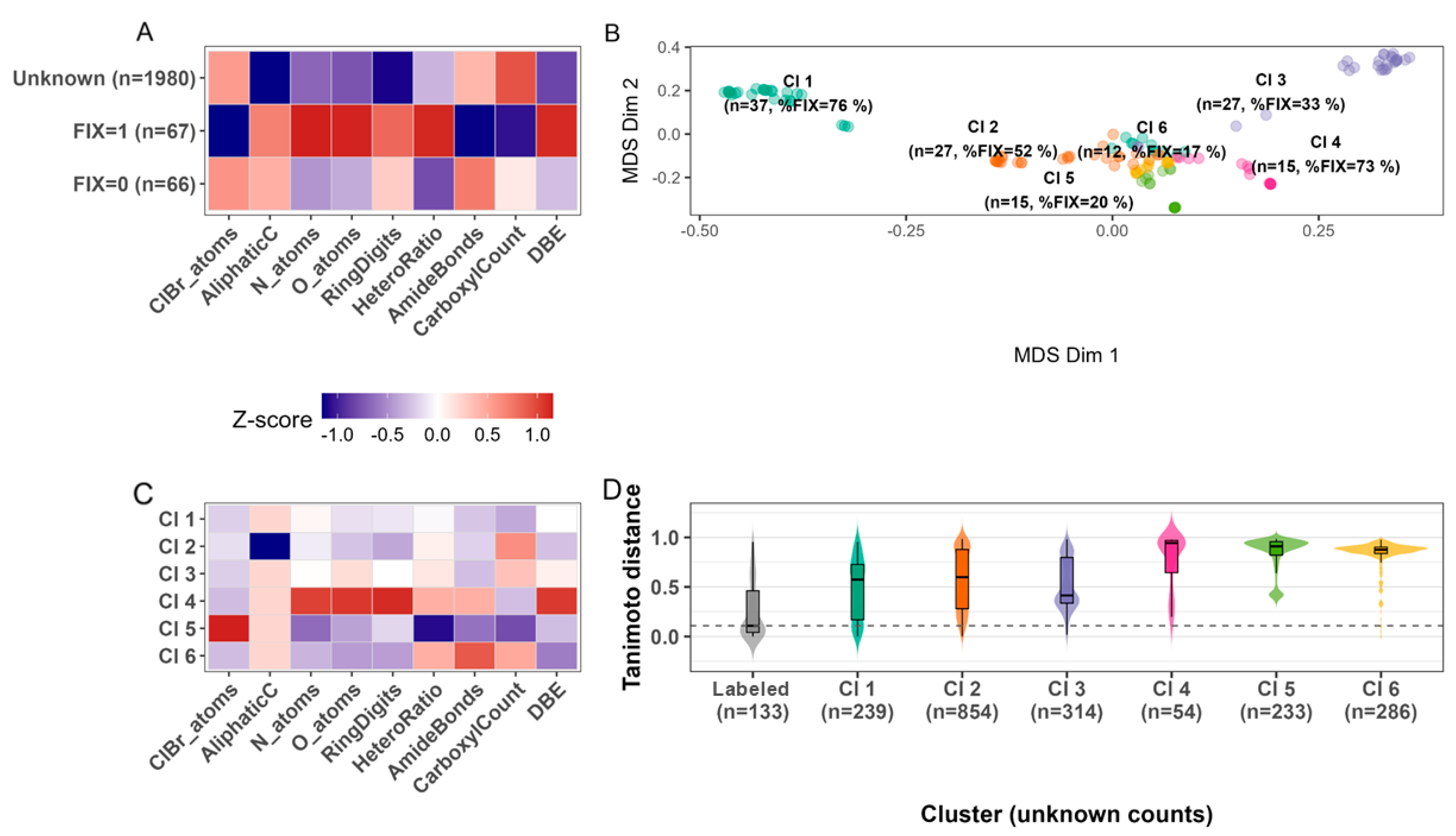 Metabolites 15 00562 g002