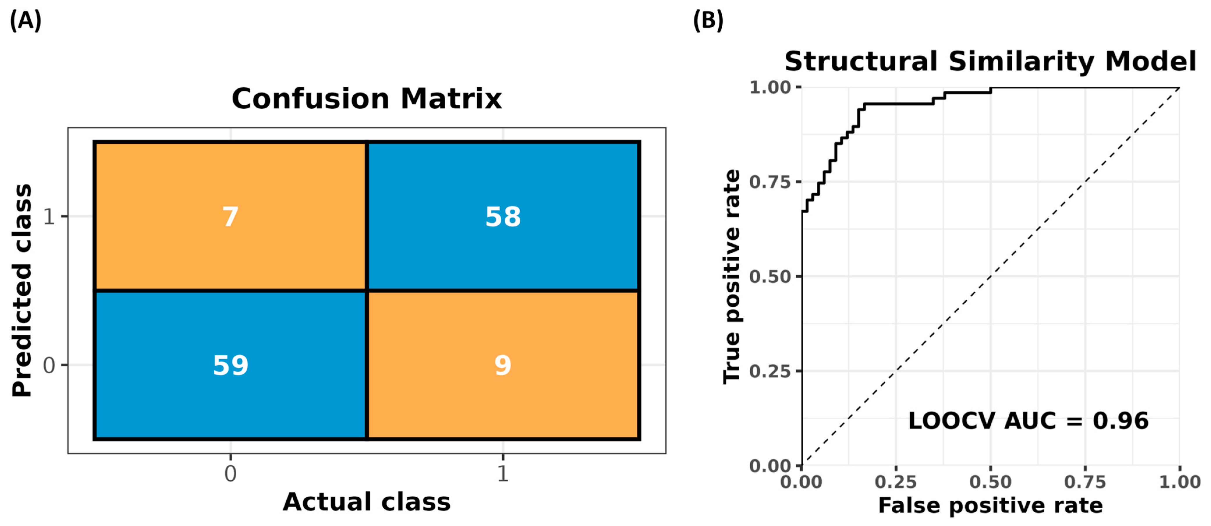 Metabolites 15 00562 g003