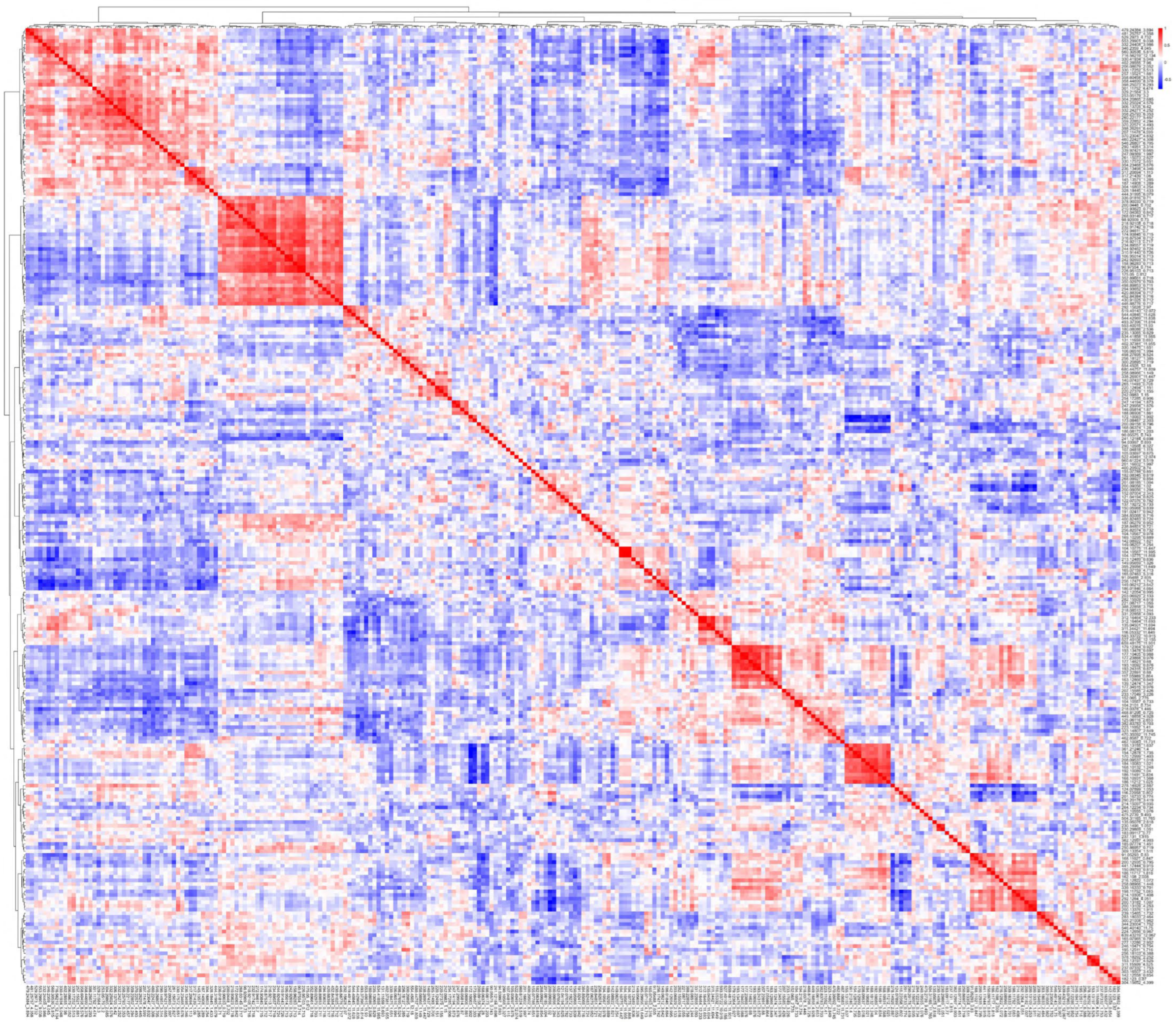 Metabolites 15 00563 g002