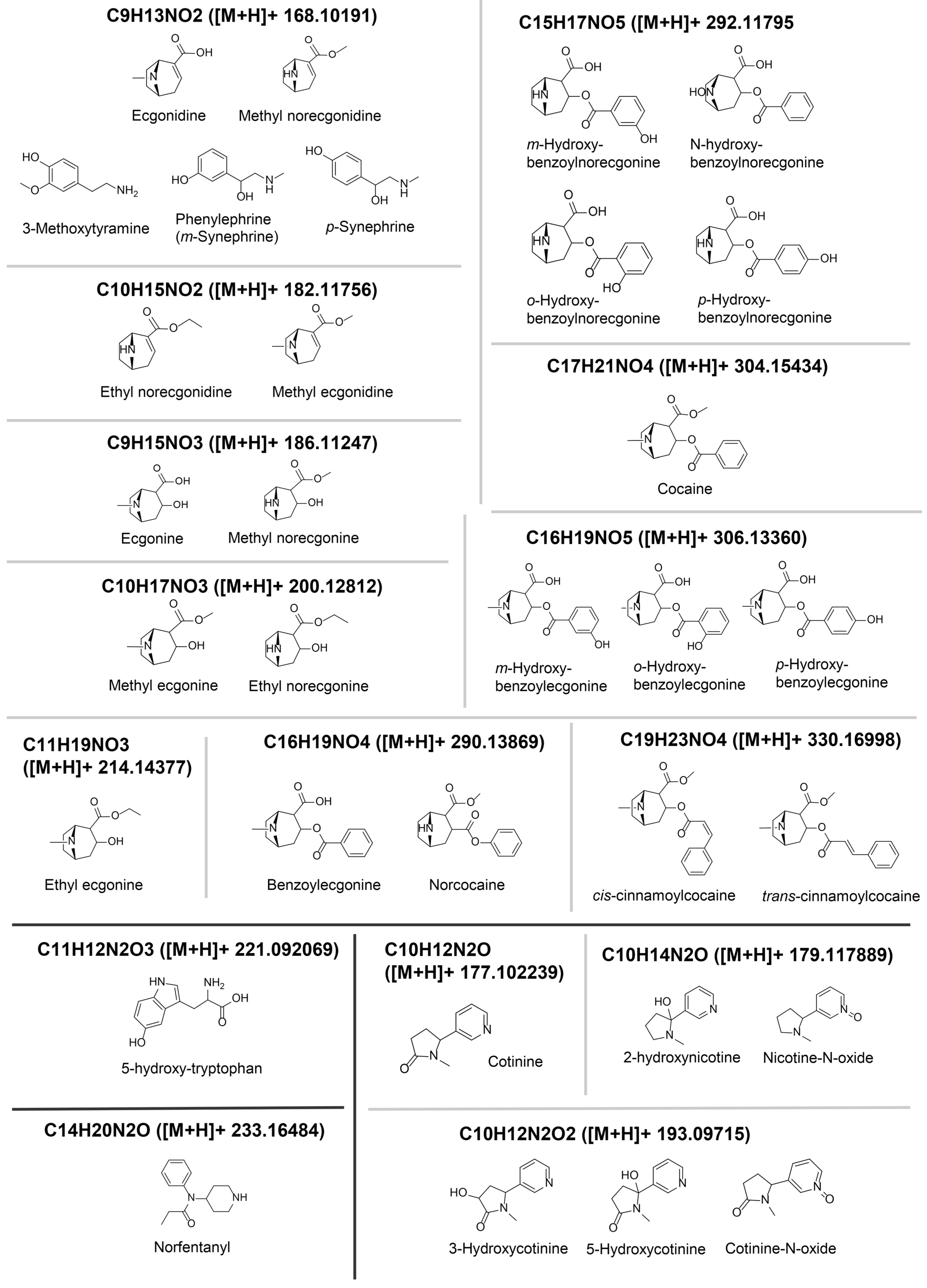Metabolites 15 00563 g003