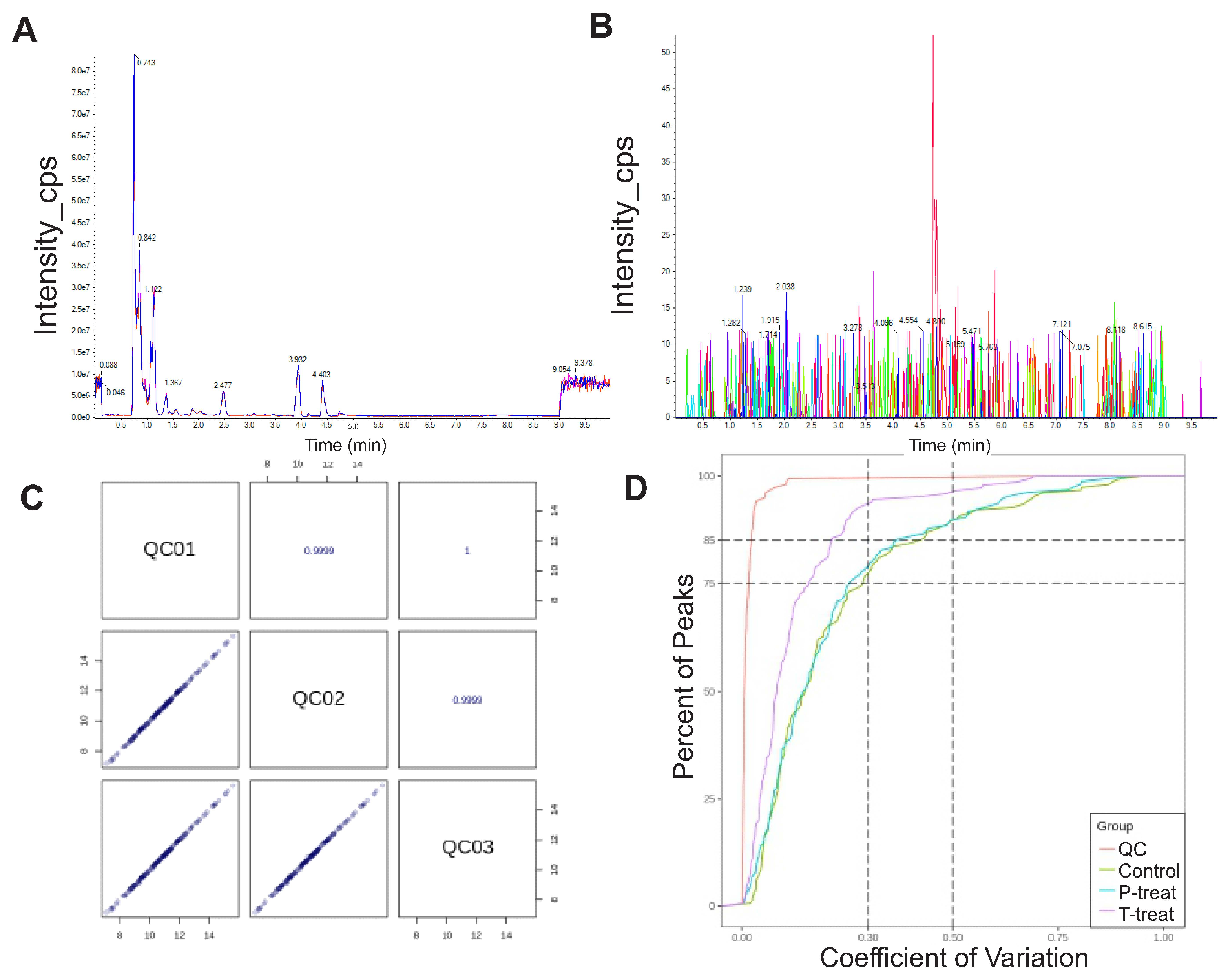 Metabolites 15 00564 g001 Metabolites 15 00564 g001