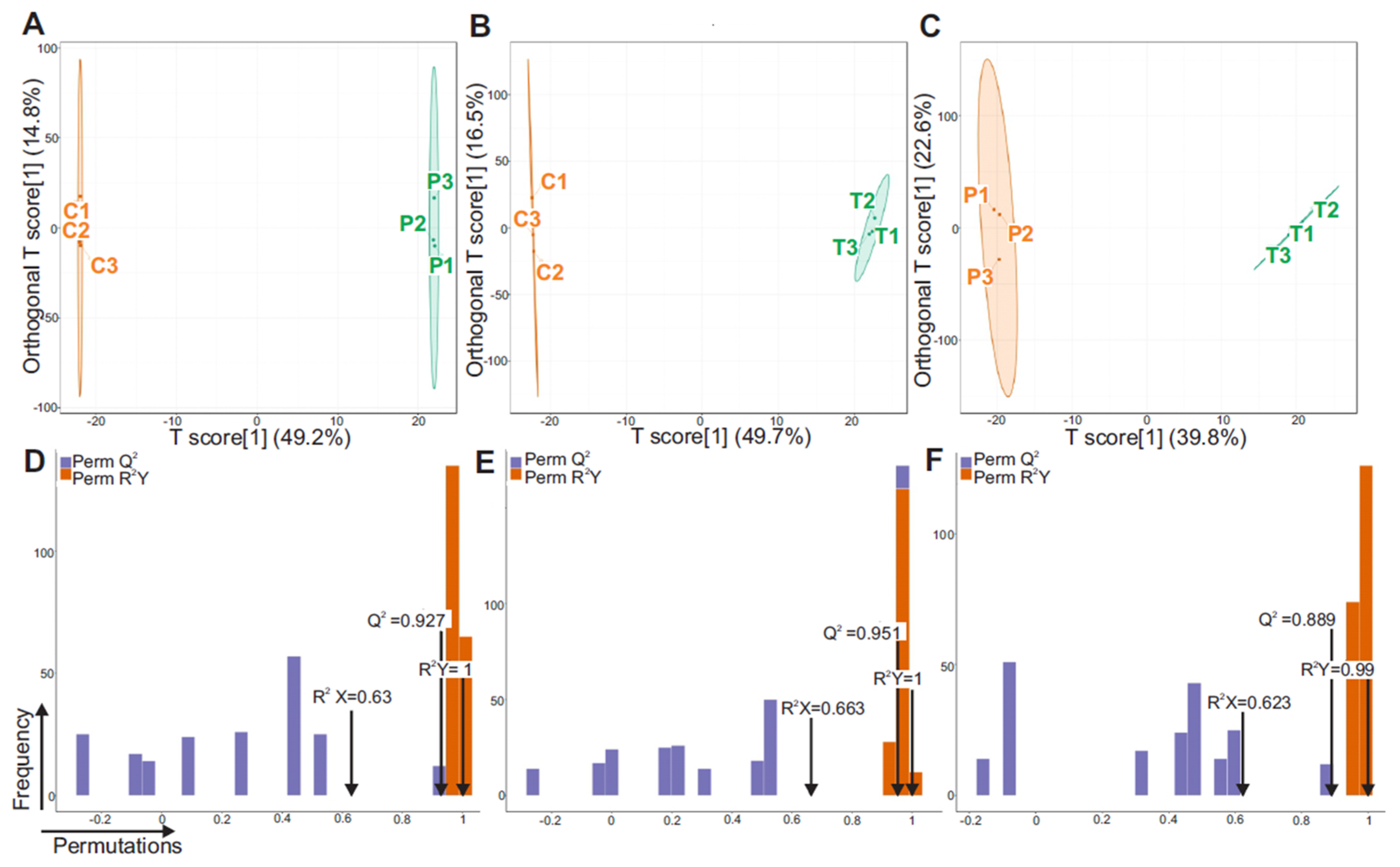 Metabolites 15 00564 g004 Metabolites 15 00564 g004
