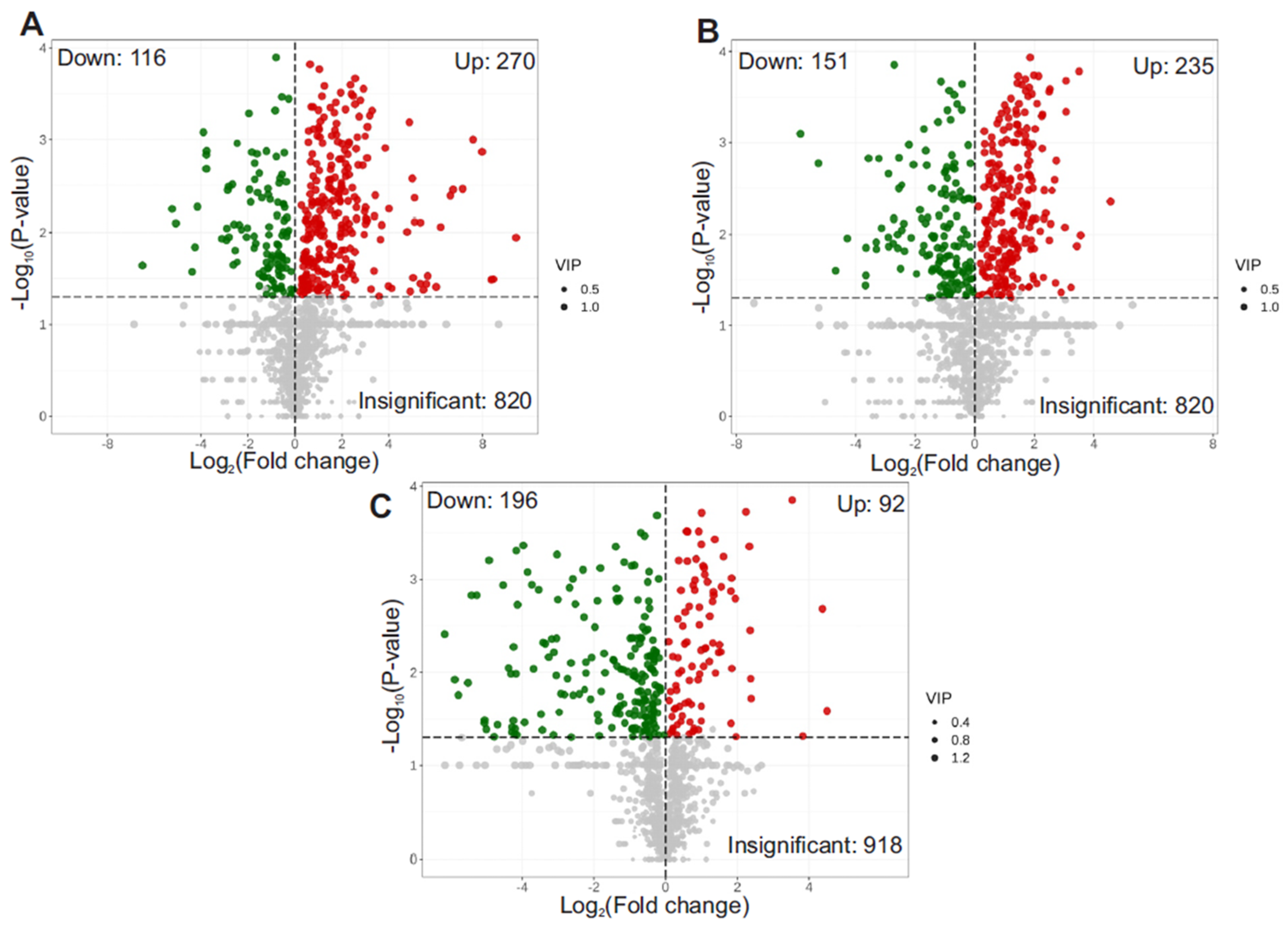 Metabolites 15 00564 g005 Metabolites 15 00564 g005