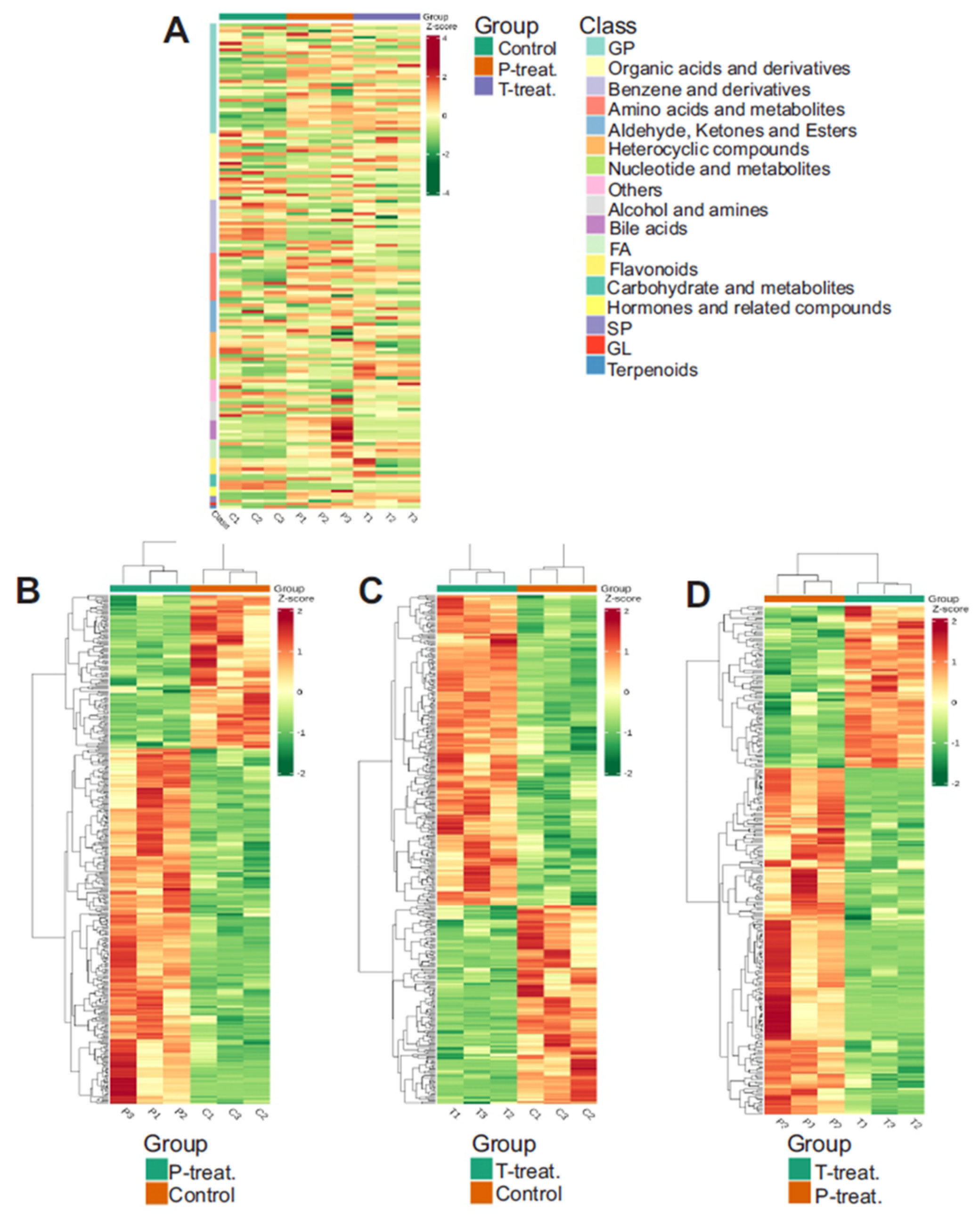 Metabolites 15 00564 g006 Metabolites 15 00564 g006