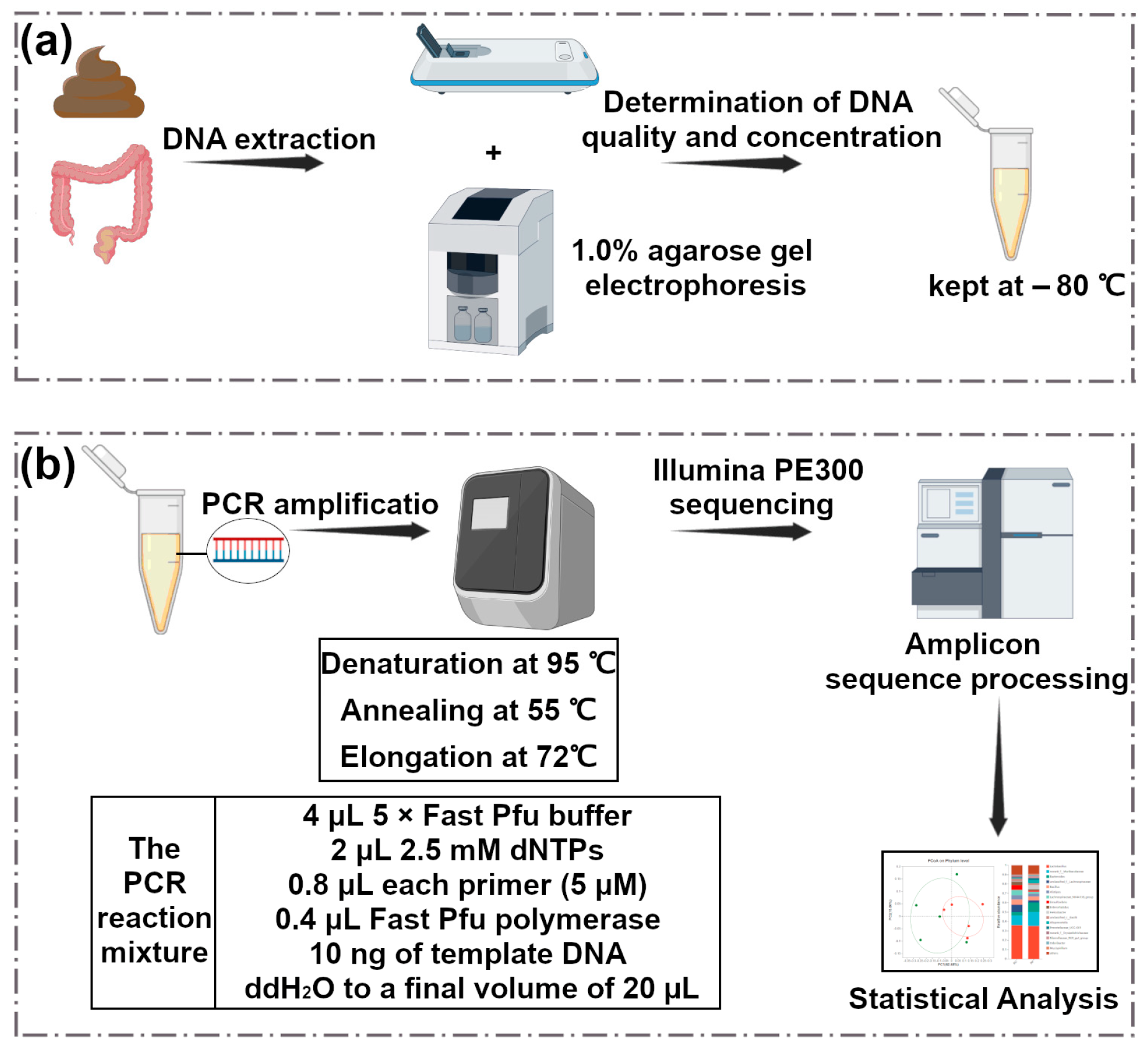 Metabolites 15 00565 g002 Metabolites 15 00565 g002