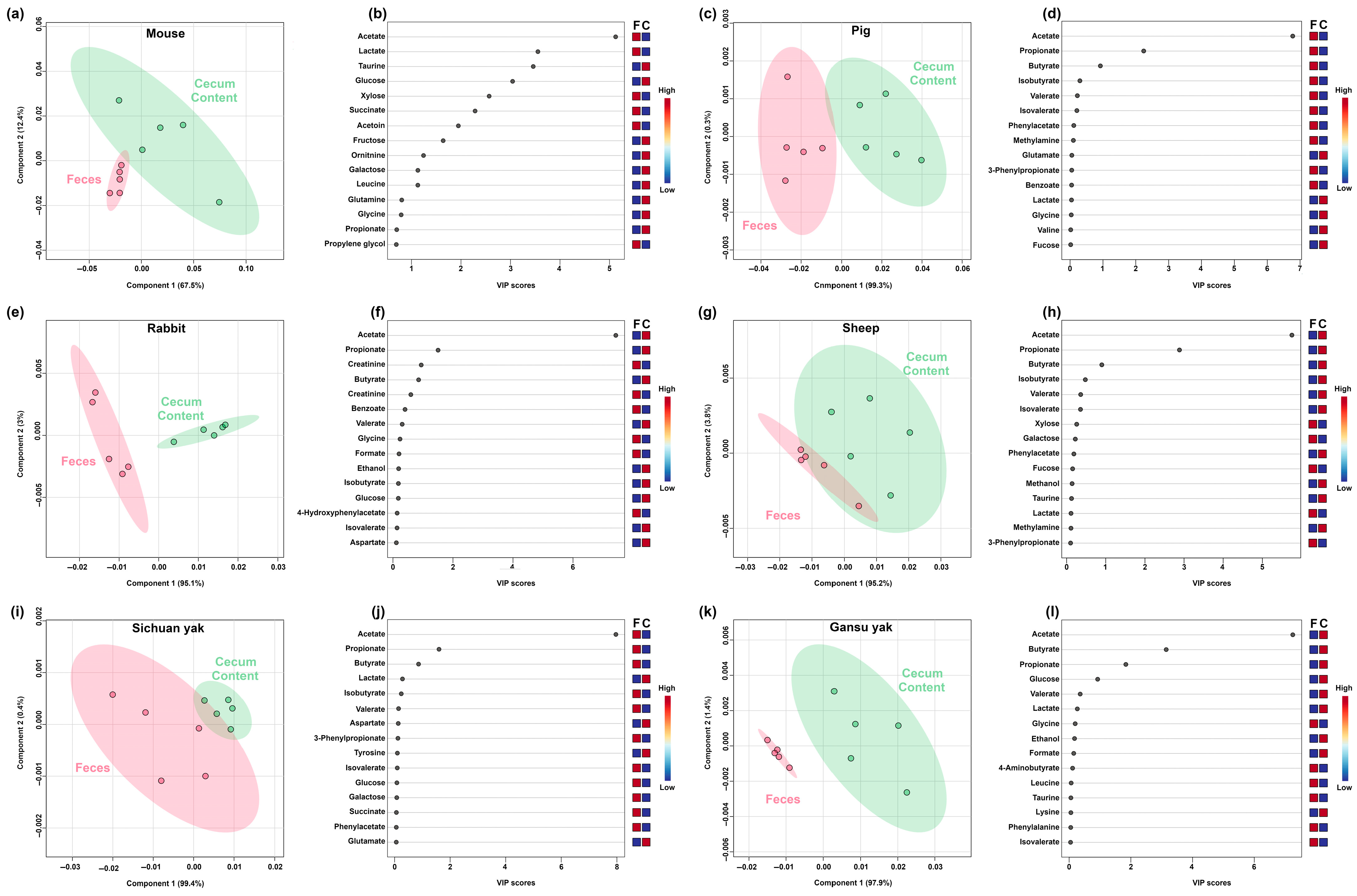 Metabolites 15 00565 g004 Metabolites 15 00565 g004