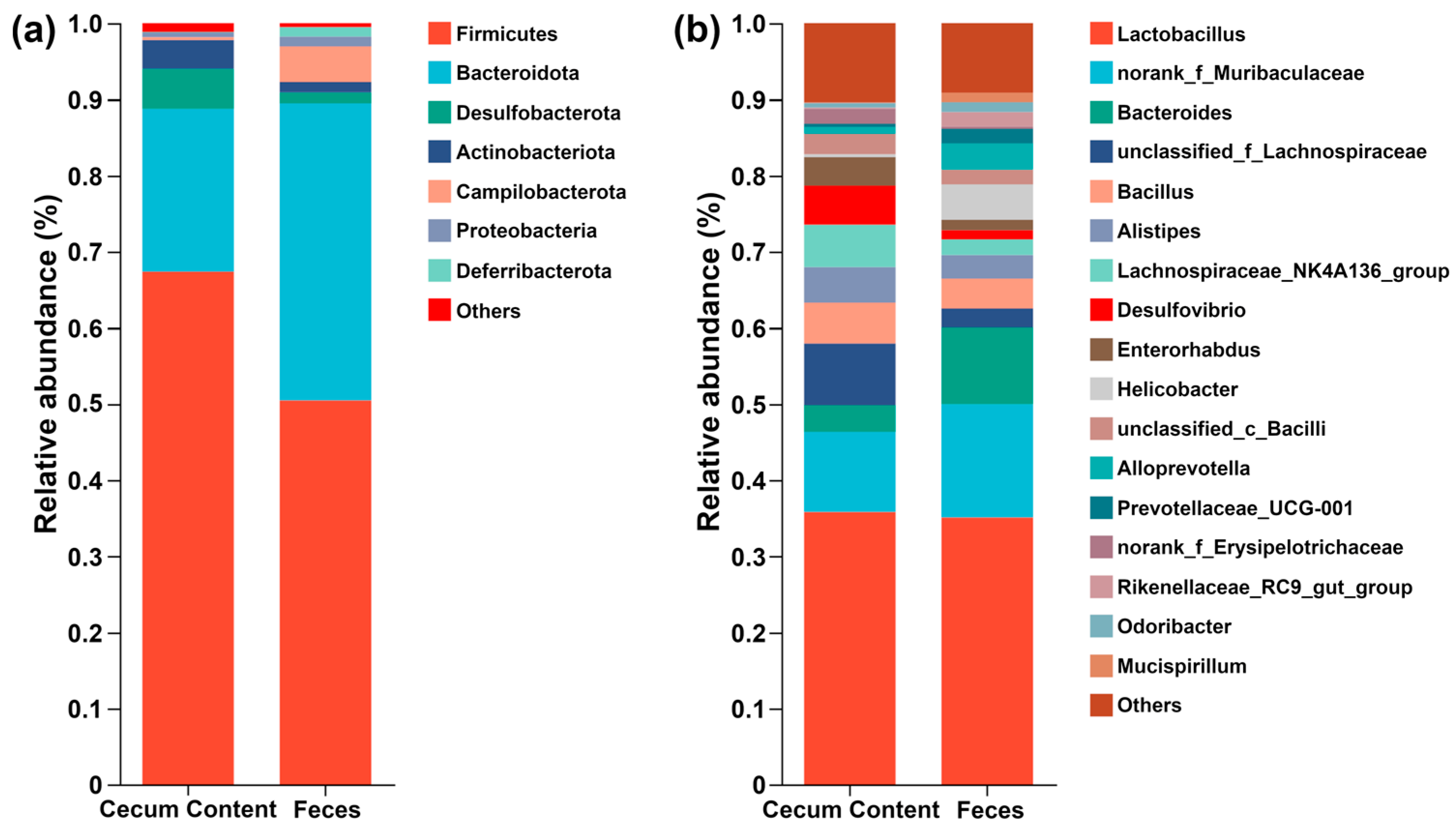 Metabolites 15 00565 g007 Metabolites 15 00565 g007