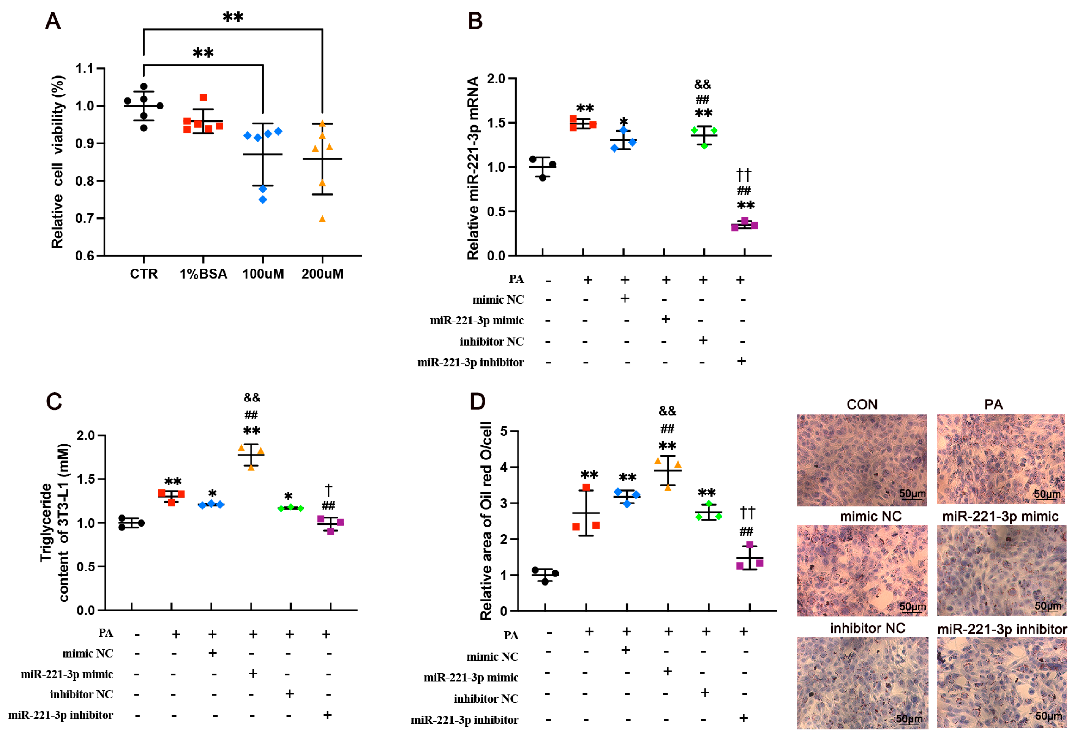 Metabolites 15 00572 g003 Metabolites 15 00572 g003
