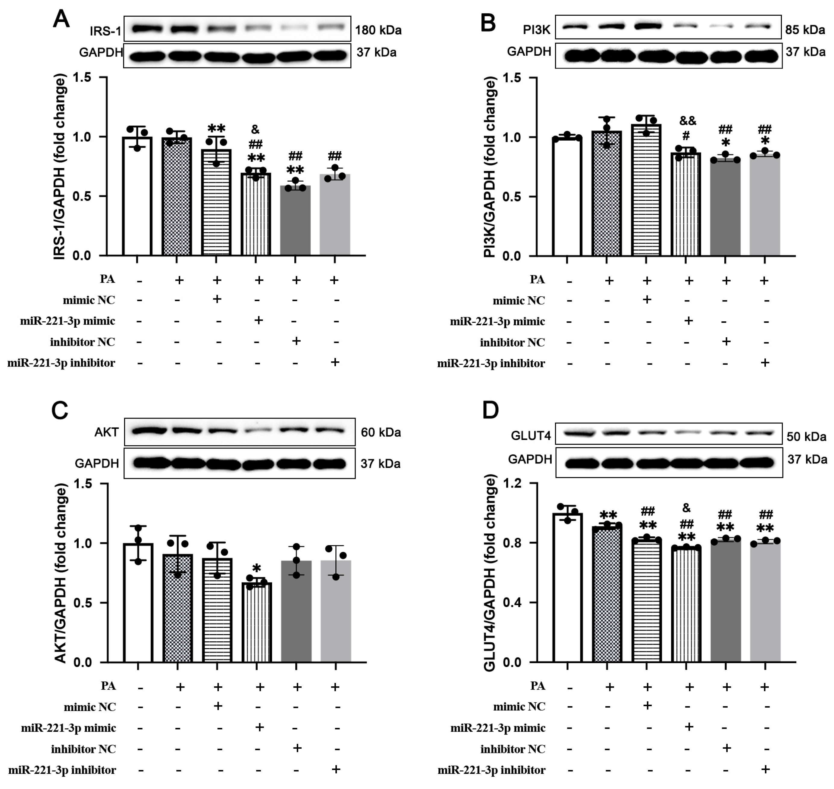 Metabolites 15 00572 g004 Metabolites 15 00572 g004