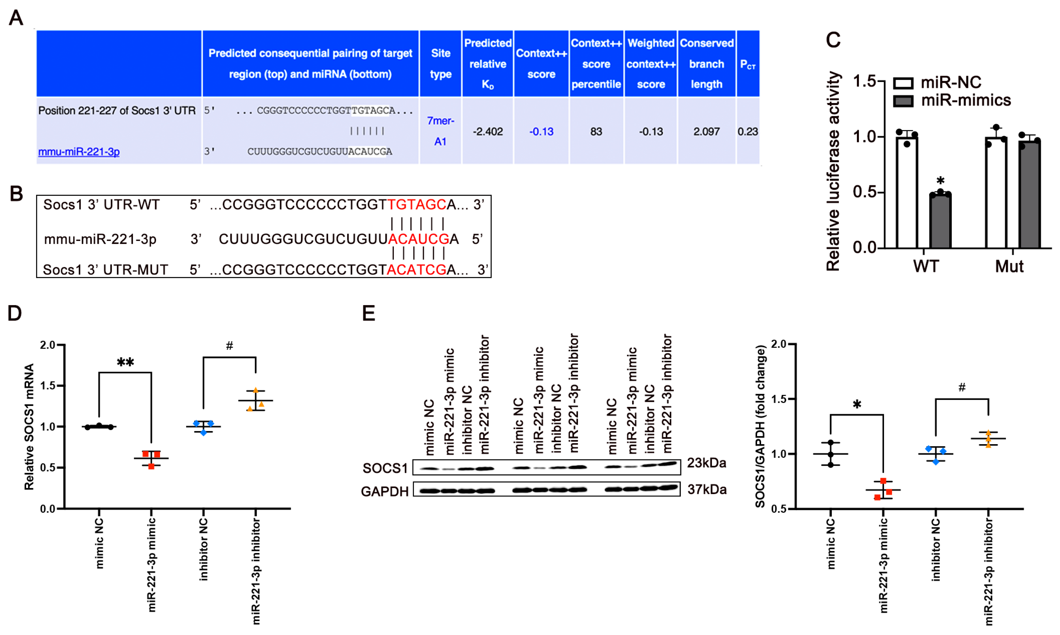 Metabolites 15 00572 g005 Metabolites 15 00572 g005