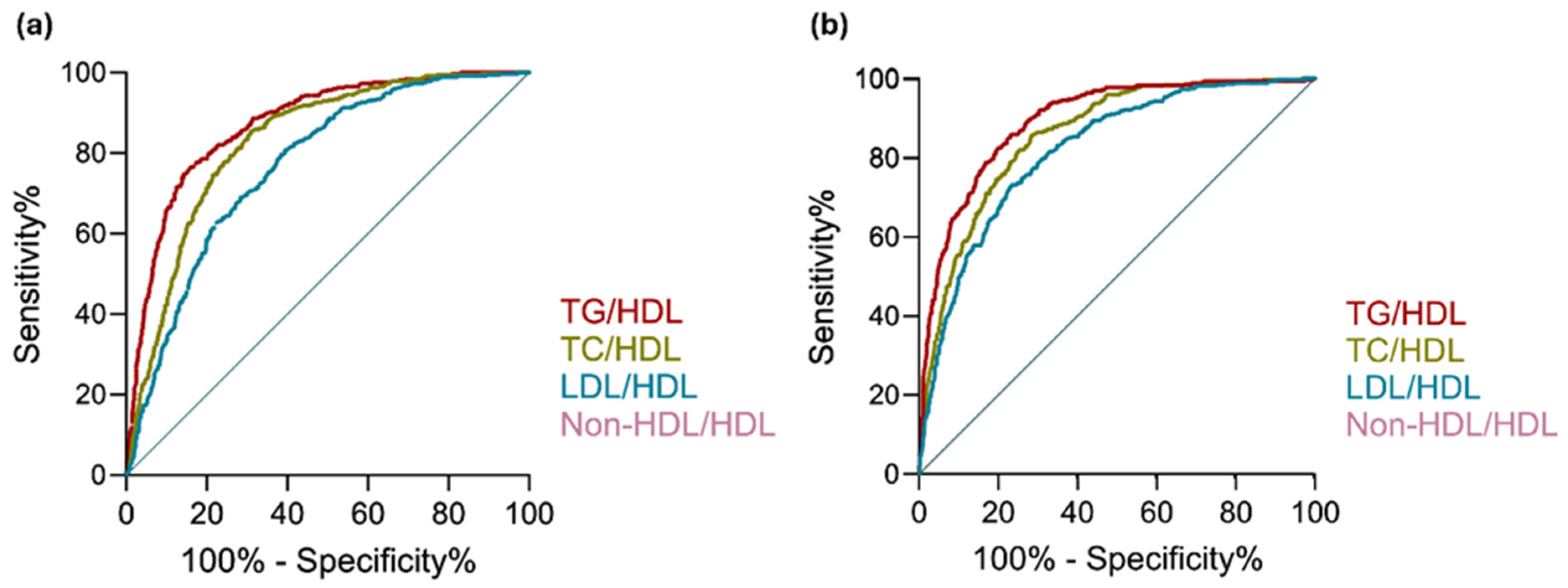 Metabolites 15 00574 g001