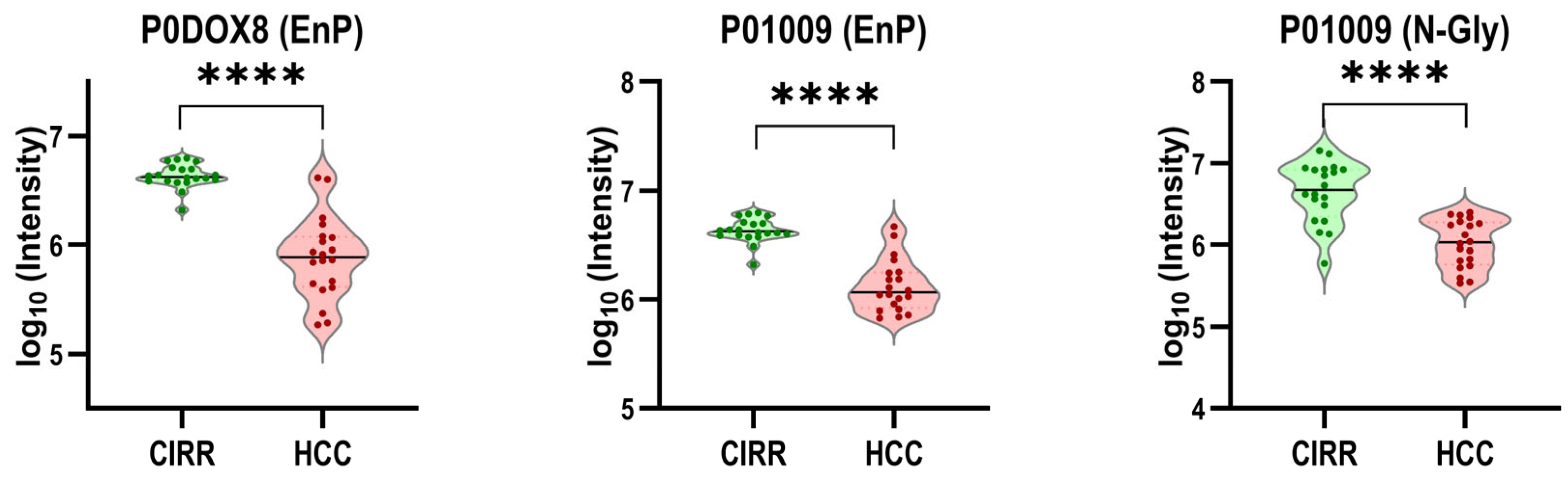 Metabolites 15 00575 g005