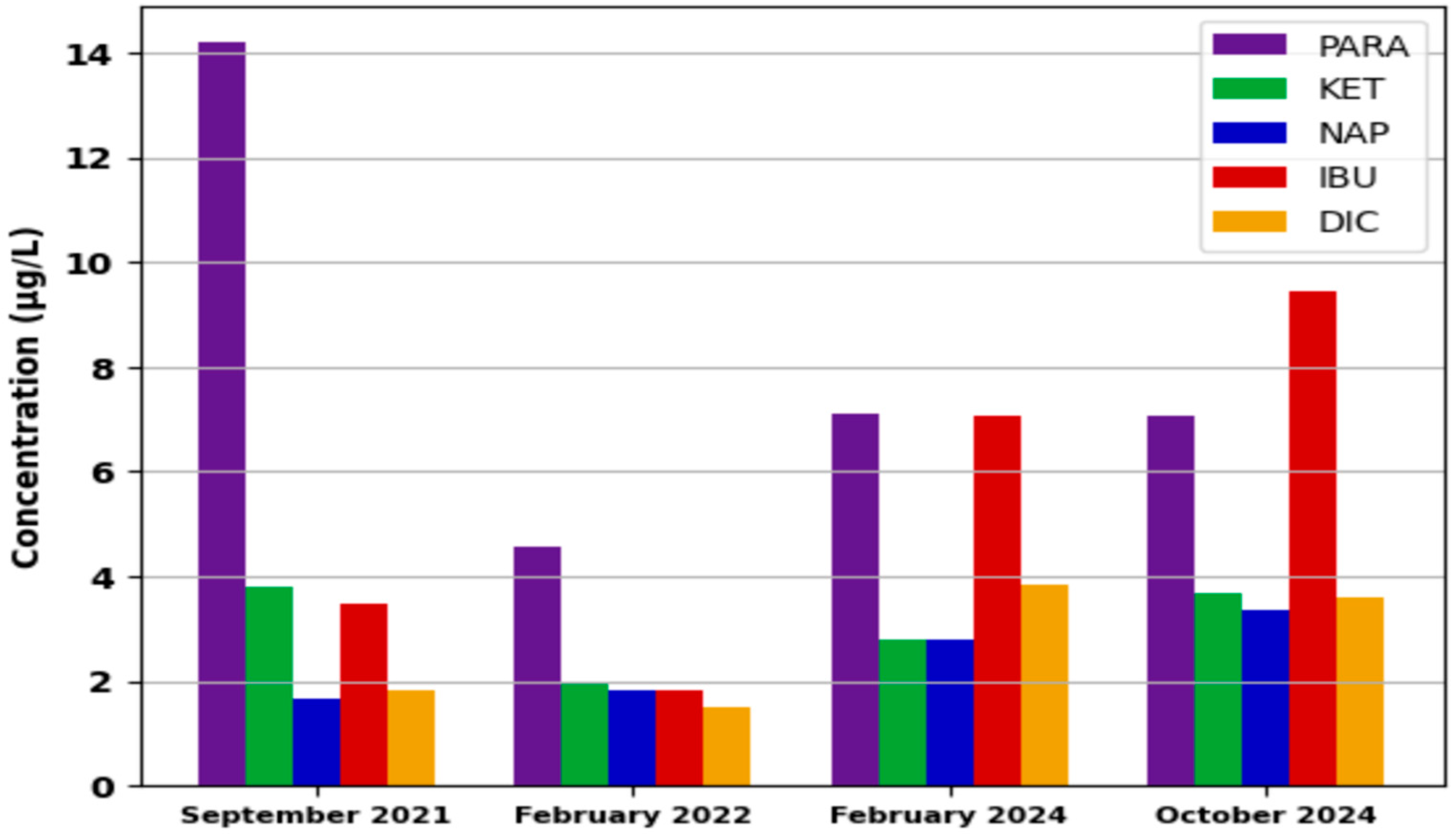 Metabolites 15 00576 g001